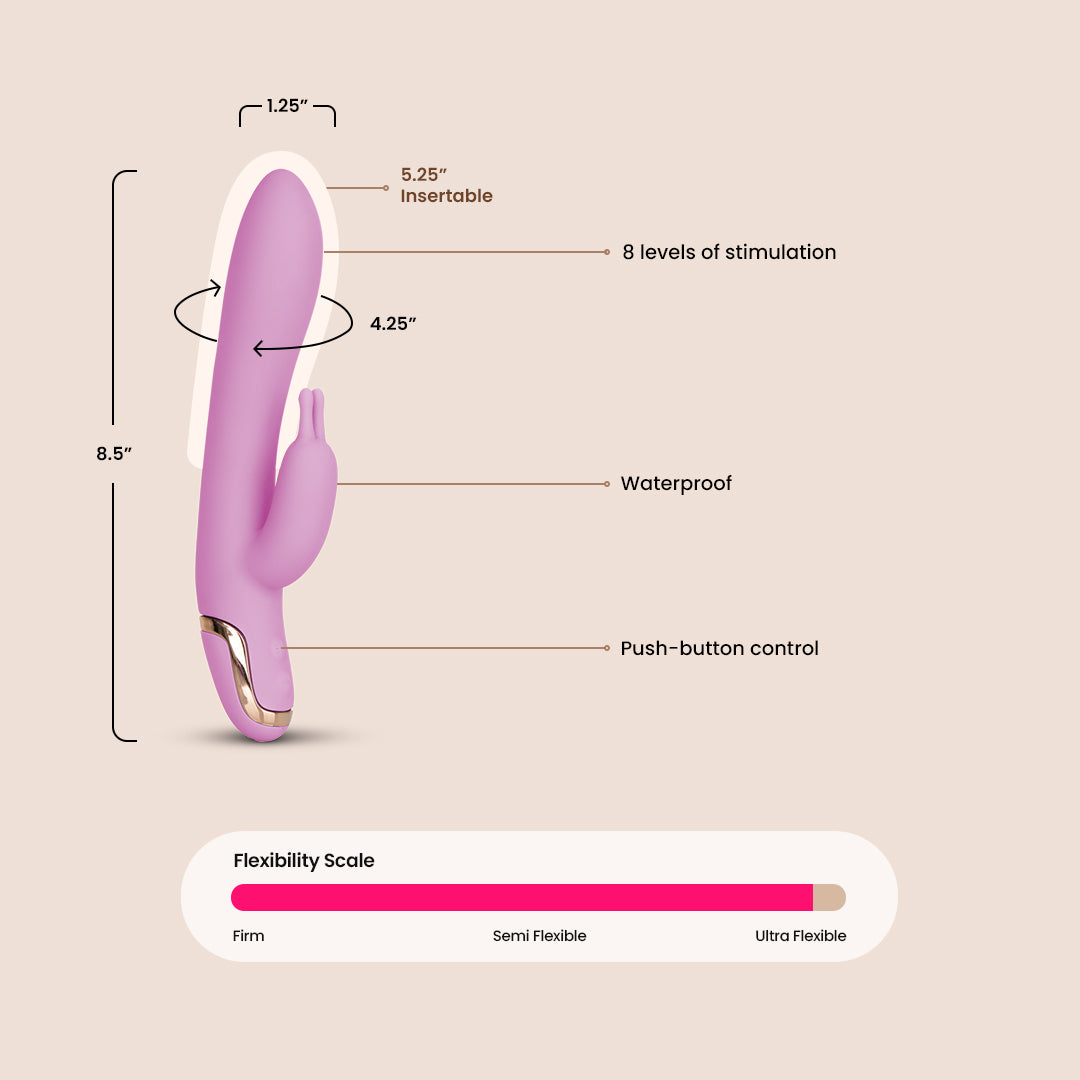 Entice® Isabella™ Dual Motor Rechargeable Personal Massager with Silicone Body - Perfect for Relaxation, Stress Relief & Muscle Recovery at Home or Travel