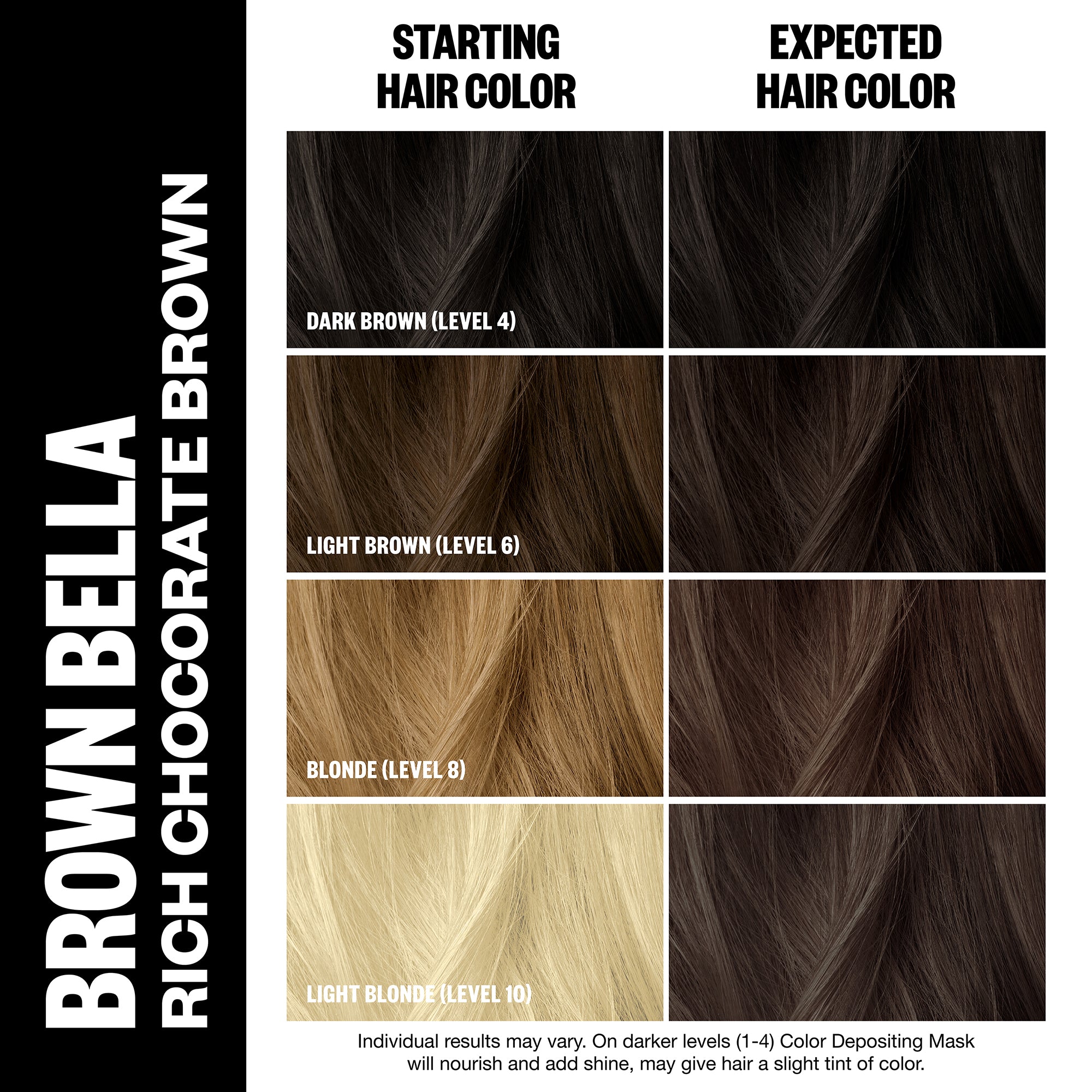Best Color Depositing Hair Mask for Vibrant, Long-Lasting Color - Perfect for At-Home Hair Care & Salon-Quality Results