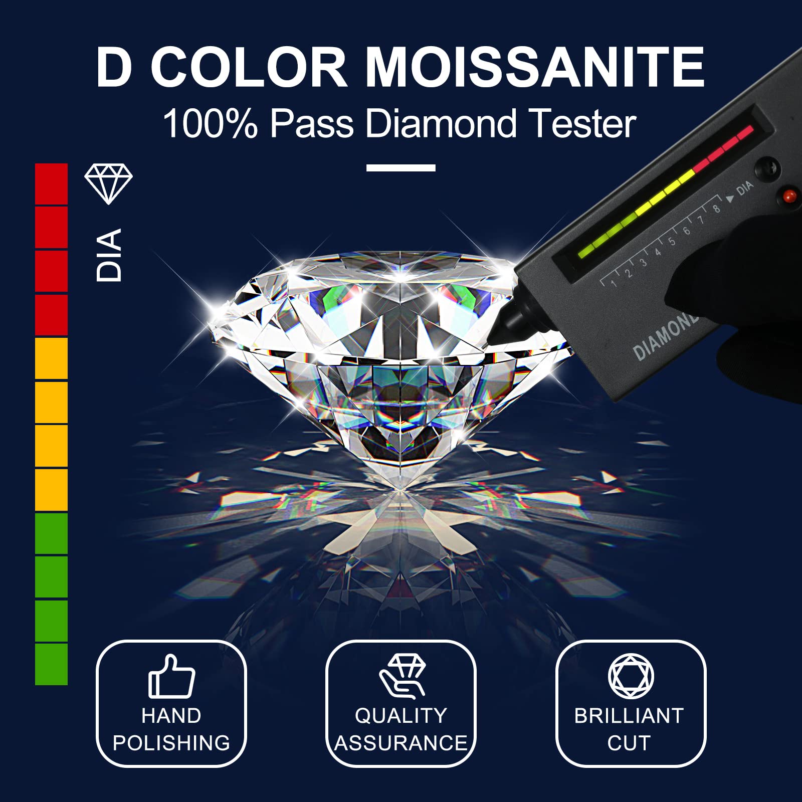 Moissanite Stud Earrings 0.2CT-8.0CT | Hypoallergenic D Color VVS1 Clarity Round Cut Lab Created Diamond Earrings | 18K Gold Plated & 925 Sterling Silver | Anniversary Gift for Women & Men | Perfect for Weddings, Date Nights & Special Occasions