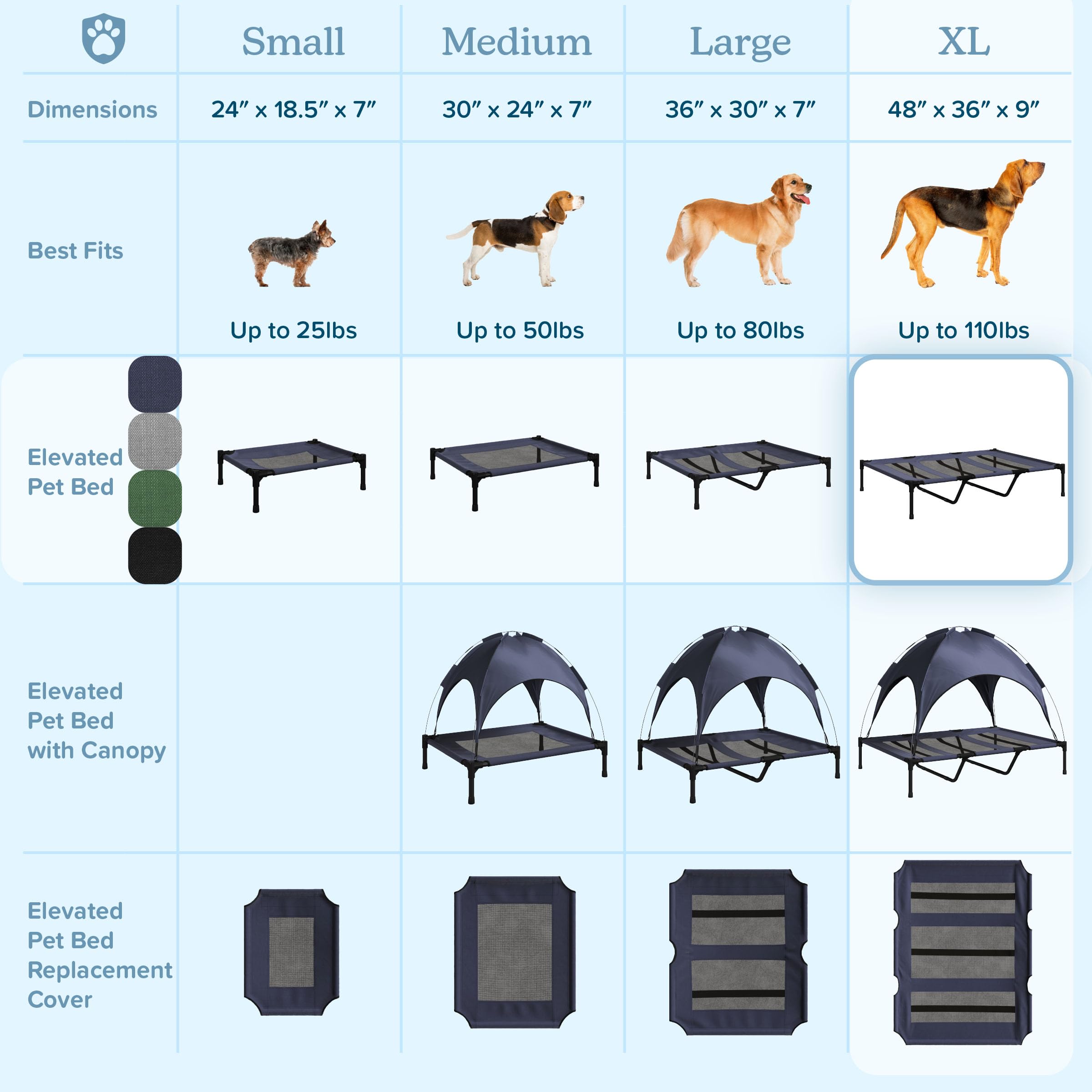 Premium Elevated Dog Bed - 48x35.5 Inch Portable Pet Cot with Non-Slip Feet - Indoor/Outdoor Cooling Bed for Large Dogs up to 110lbs - Durable & Breathable Design for Home, Patio, Camping & Travel - PETMAKER (Blue)