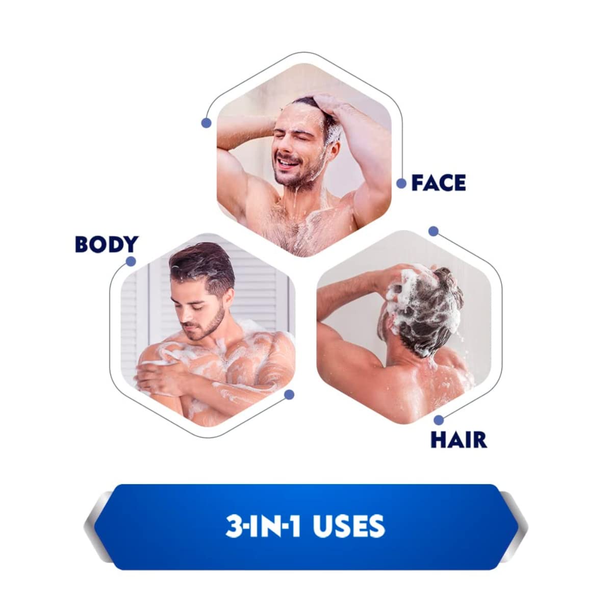 1. NIVEA Men Shower Gel - Deep Impact Cleansing Body Wash for Men, 250ml - Refreshing Daily Shower for Active Lifestyles   2. NIVEA Men Shower Gel - Active Clean Body Wash for Men, 250ml - Energizing Shower Experience for Gym & Workout Recovery