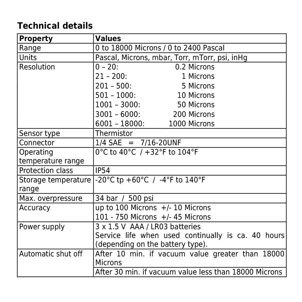 Refco REF-VAC Digital Vacuum Gauge 0-18000 Microns - Precision HVAC, Biotech, Food Freeze Drying, Vacuum Furnace & Refrigerant Testing Tool | Ideal for Laboratory, Industrial & Scientific Applications