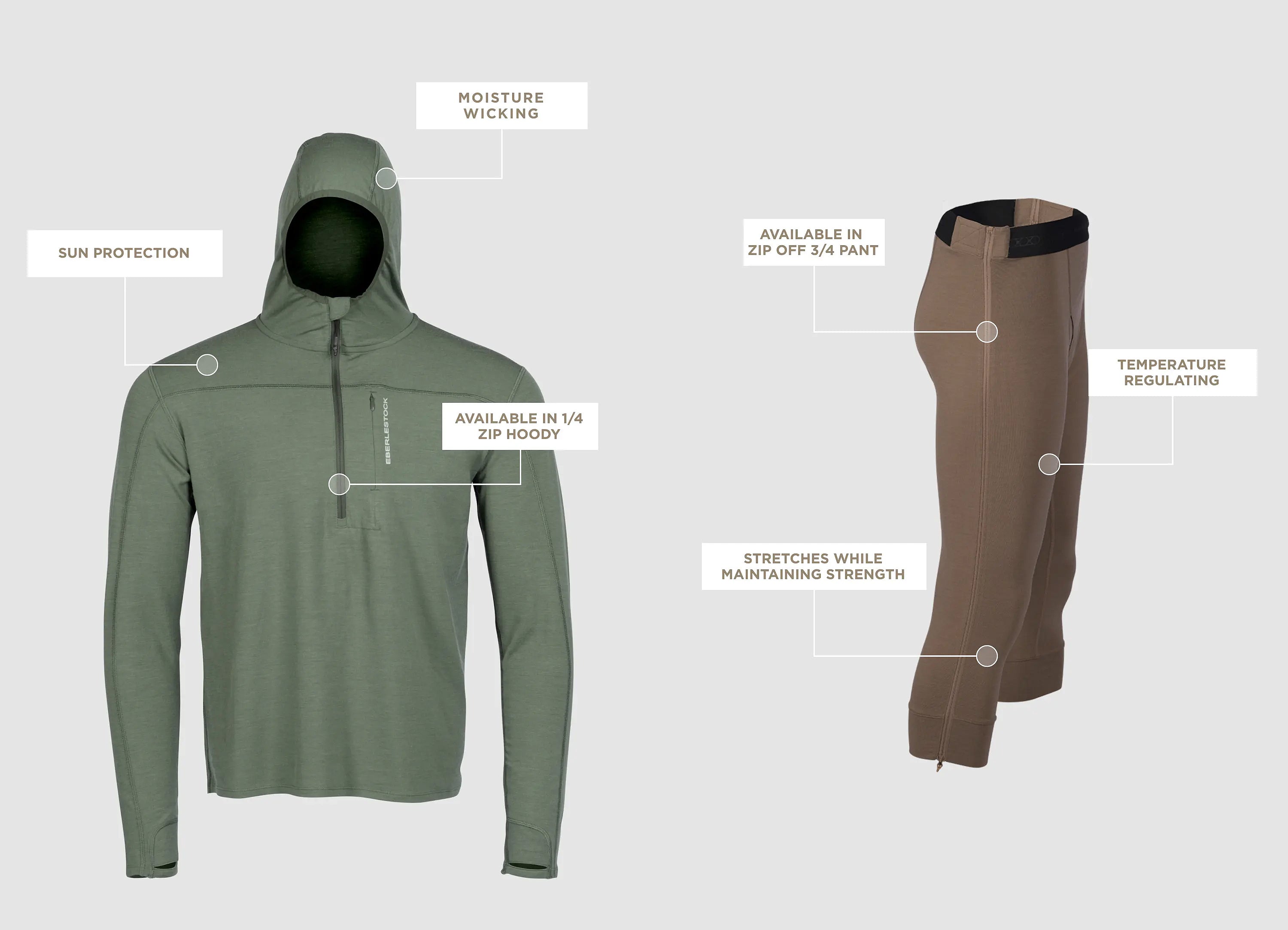 Eberlestock Lochsa Merino Zip Hoody - Quick Dry & Moisture Wicking Performance Hoodie for Hiking, Camping & Outdoor Activities