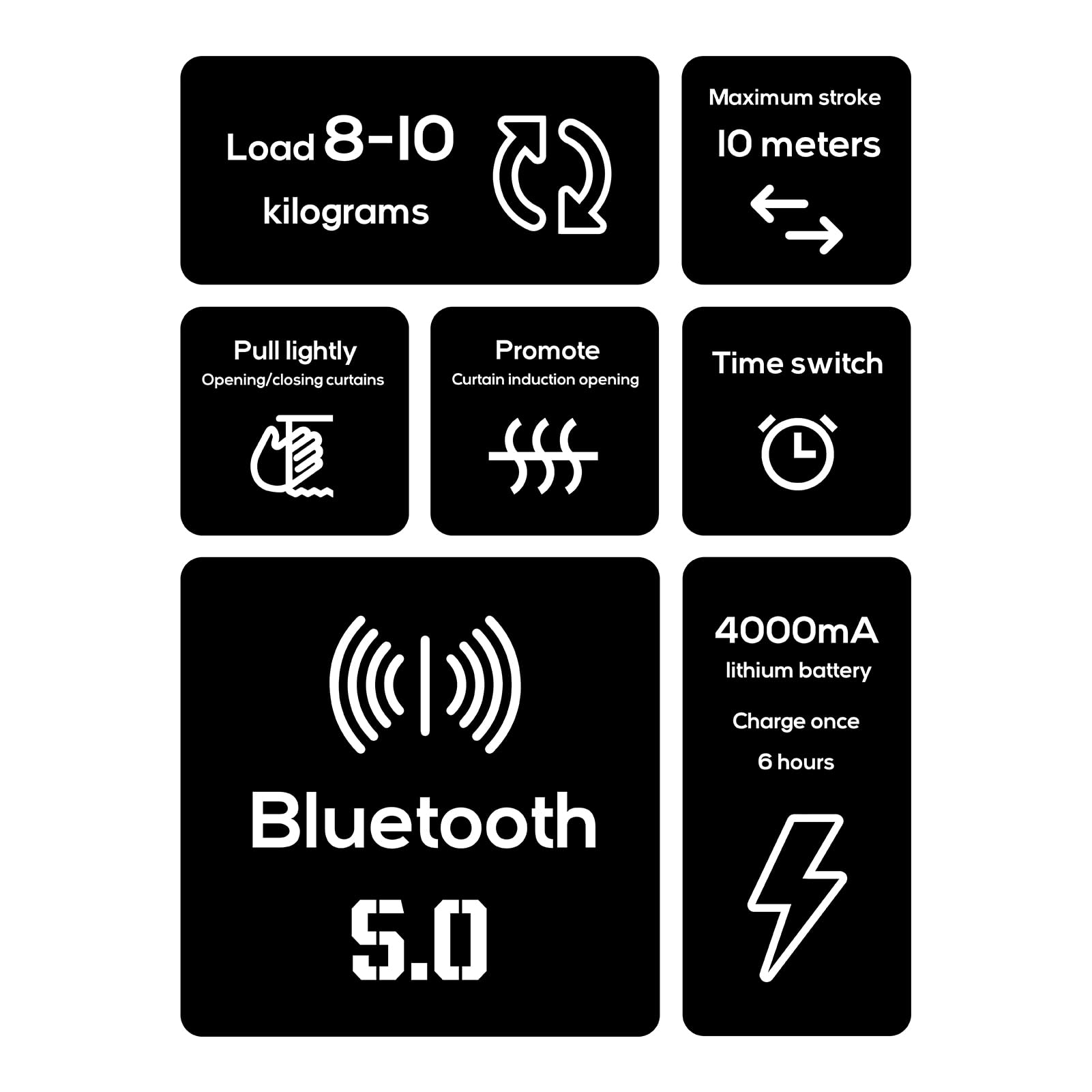 Smart Electric Curtain Opener & Closer - Automatic Bluetooth Motorized Curtain System for Roman/U/T Rails, Works with Alexa & Google Home, App/Timer Control, Remote Included - Perfect for Smart Homes, Bedrooms & Living Rooms