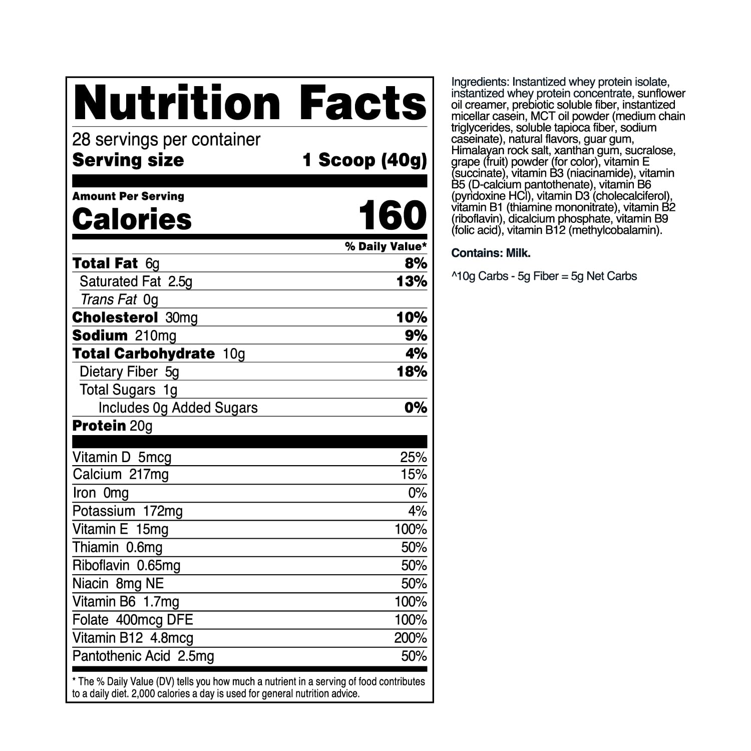 TransformHQ Meal Replacement Shake Powder - 28 Servings Blueberry Cheesecake Flavor | Gluten Free, Non-GMO Protein Shake for Weight Loss & Muscle Gain | Perfect for Breakfast, Post-Workout or On-the-Go Nutrition