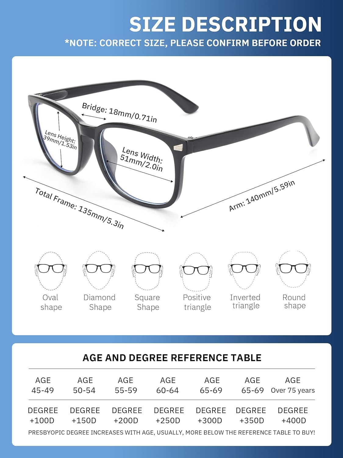 CCVOO Blue Light Blocking Reading Glasses for Women & Men - Anti Glare Computer Glasses for Screen Time, Reading & Office Work - Lightweight Eyewear with UV Protection (Perfect for Digital Devices & Book Lovers)