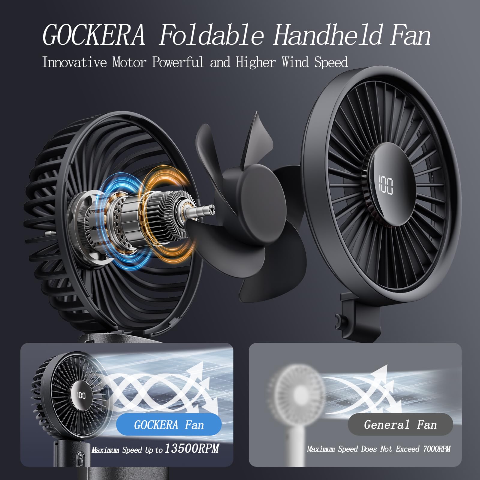 Portable Handheld Fan with Digital Display - 100 Speed Adjustable, 4200mAh Rechargeable Battery, Ultra-Quiet 3-in-1 Foldable Design - Perfect for Travel, Home, Office, Camping & Outdoor Activities (Black)