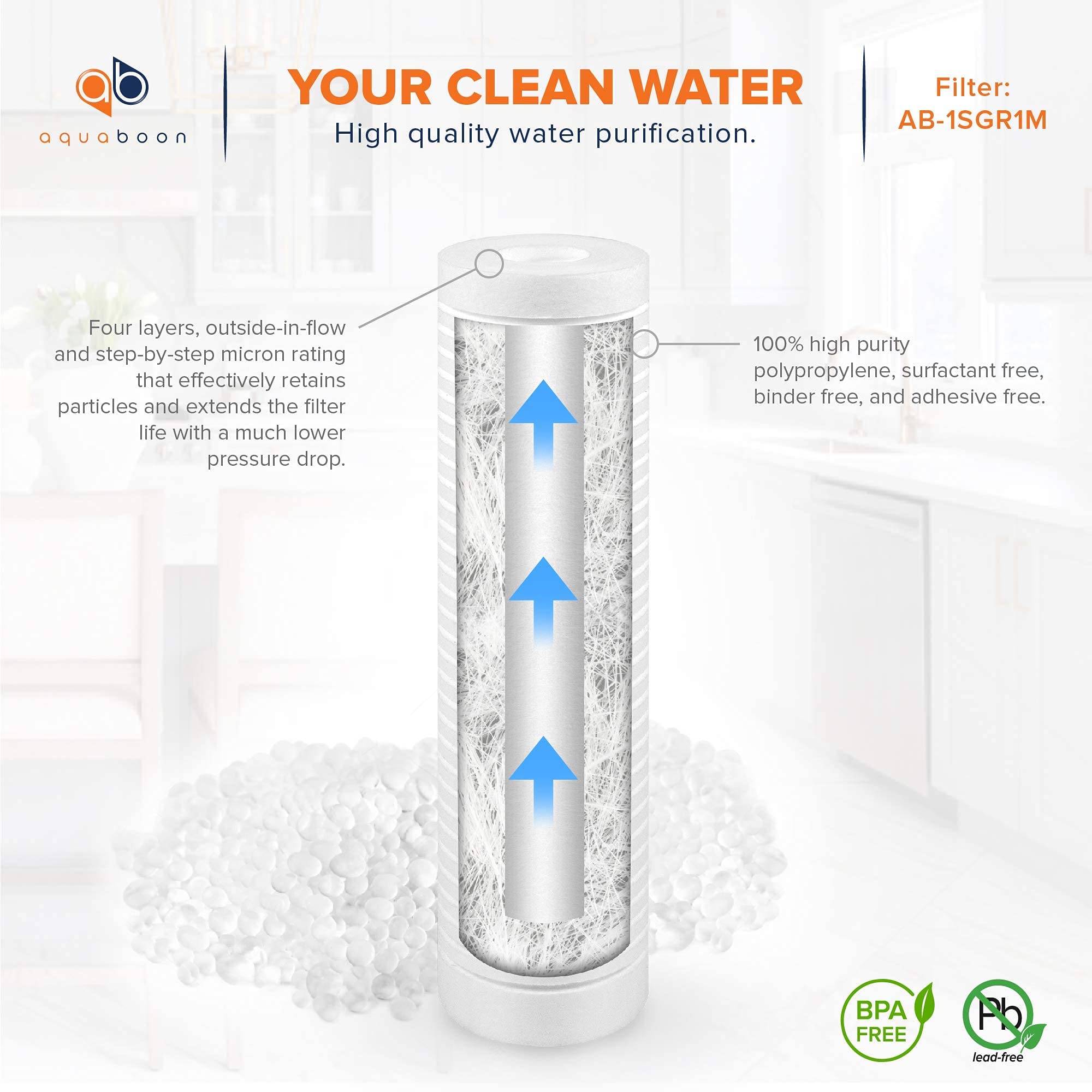 Aquaboon 25-Pack 1 Micron 10