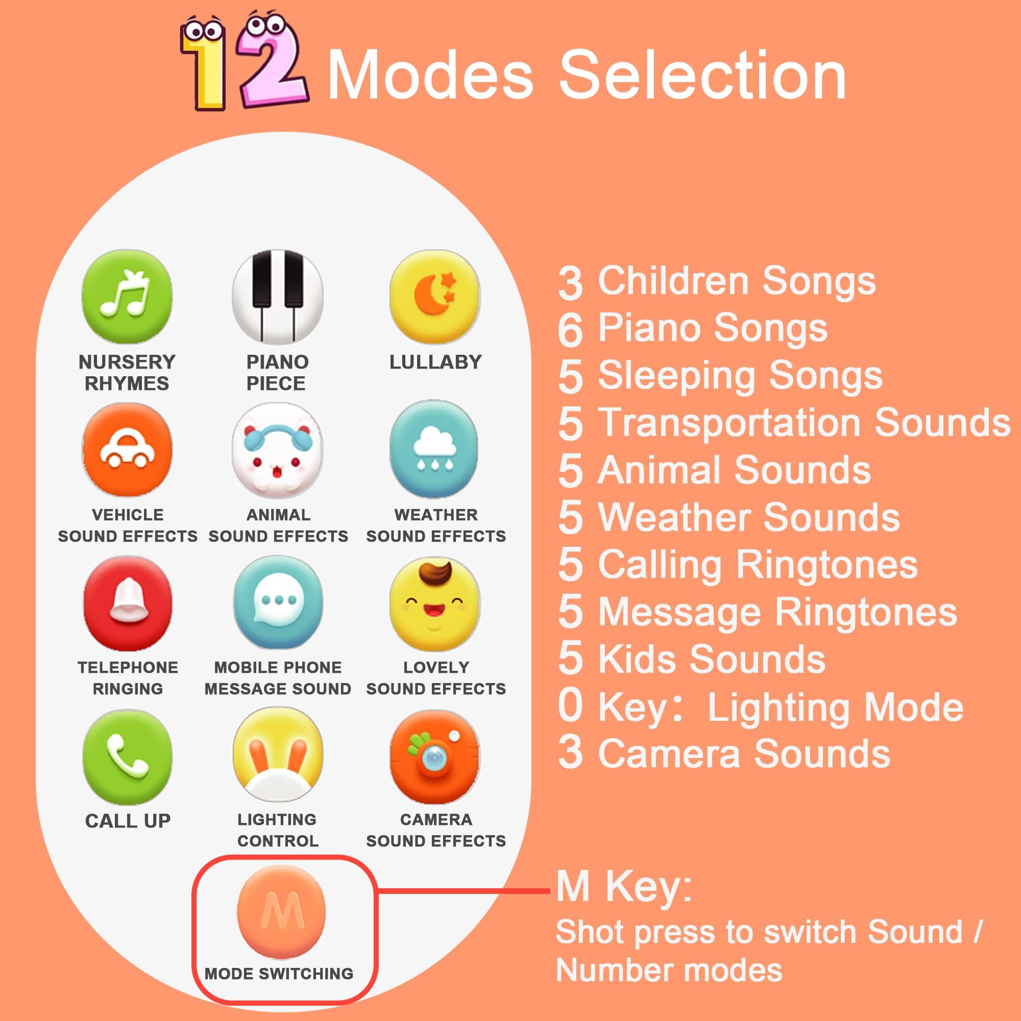 Richgv Baby Sensory Learning Toy - 12-in-1 Interactive Cell Phone with Lights & Sounds, Teething Toy for Infants 6-12 Months | Perfect 1st Birthday Gift for Girls | Early Learning & Soothing Playtime Essential