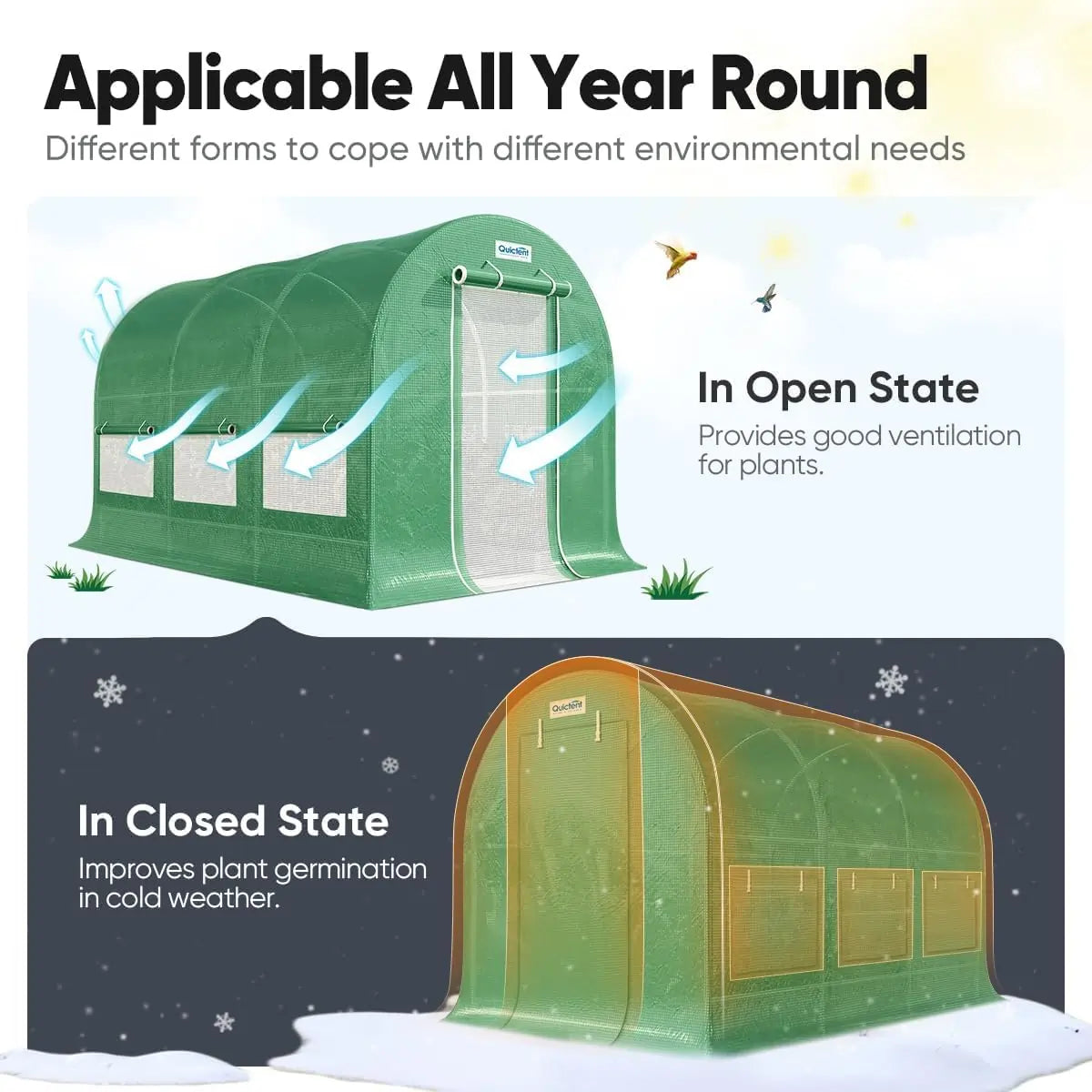 12' x 7' x 7' Walk-in Tunnel Greenhouse for Gardening, Plant Protection & Year-Round Growing - Perfect for Backyards, Small Farms & Urban Gardening