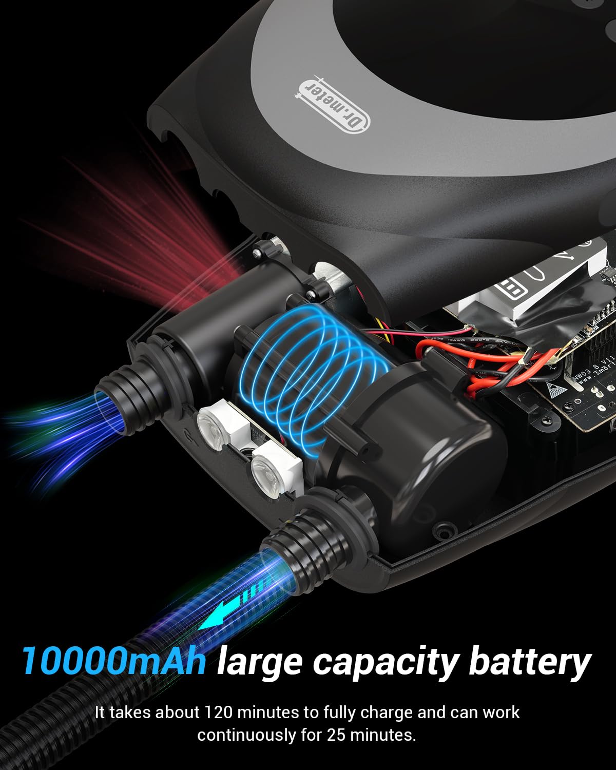 **Dr.meter Rechargeable Electric SUP Pump - 20PSI High Pressure Portable Air Pump with LED Light & Auto-Off, Battery & Car Adapter Powered for Inflatable Paddle Boards, Kayaks, Boats - Perfect for Beach, Lake & Outdoor Water Sports**