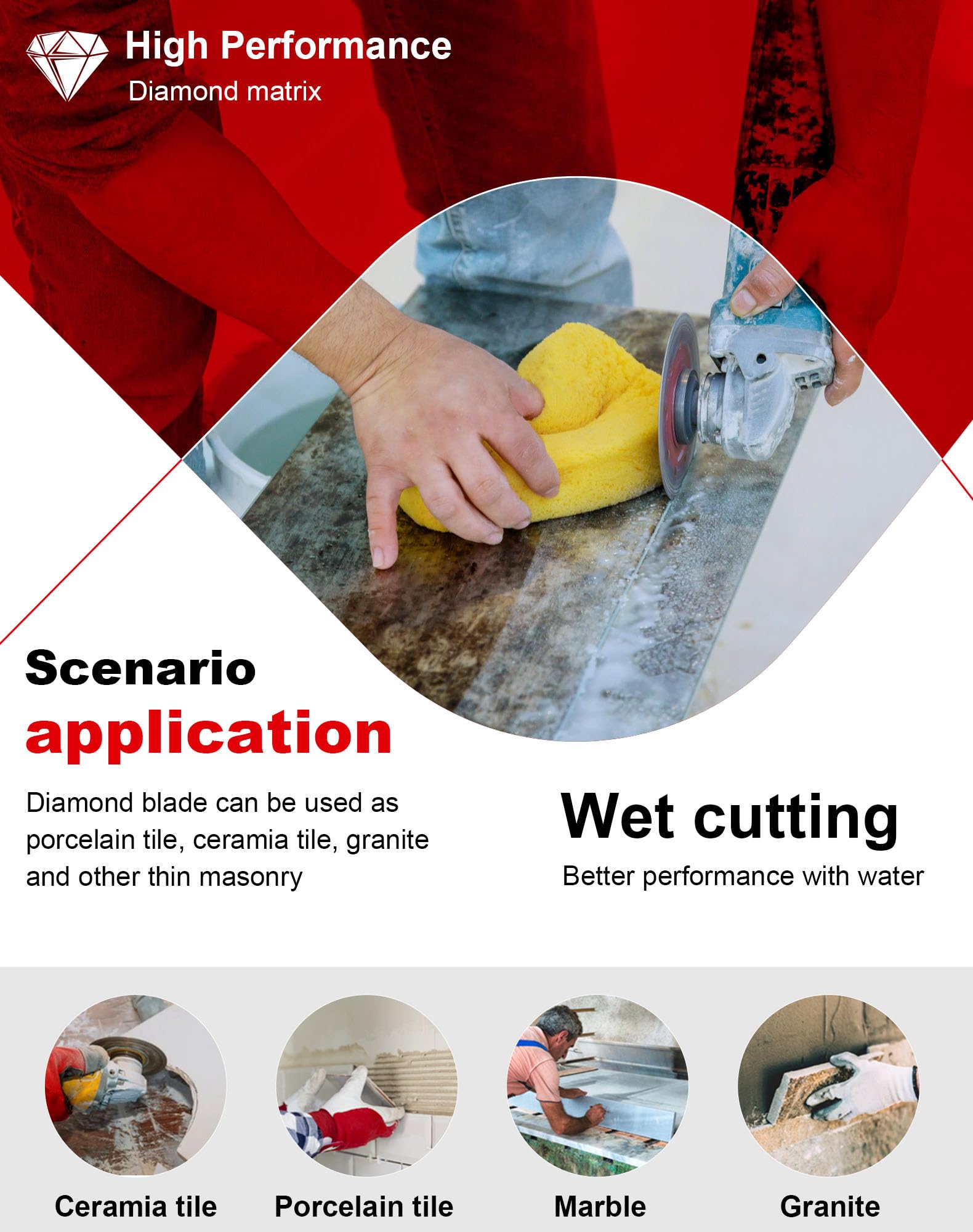 5 Inch Diamond Cutting Blade - Ultra Thin Porcelain Blade for Tile, Granite, Marble - 5