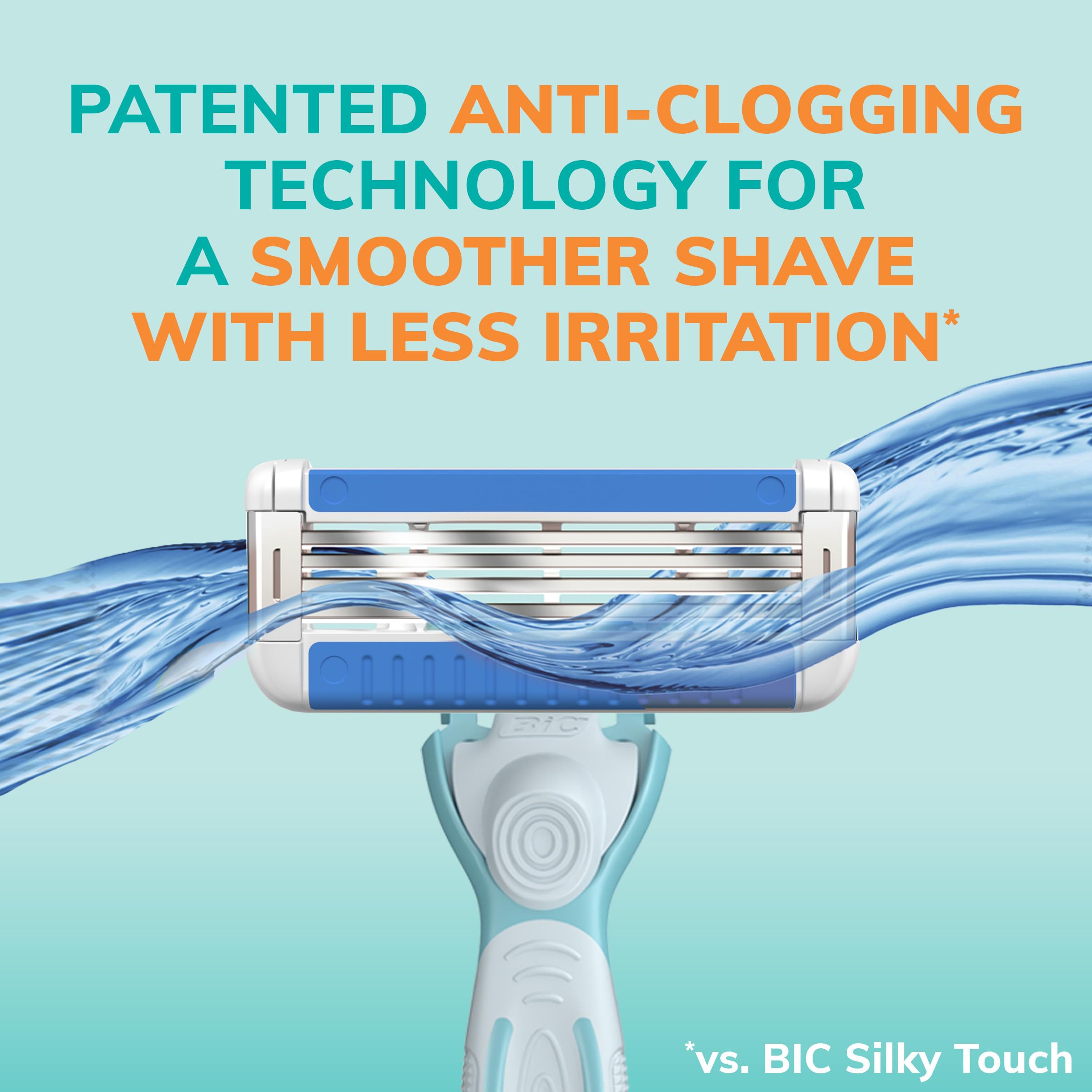 BIC EasyRinse Anti-Clogging Refillable Women's Razor Kit - 4 Blade Razor with 1 Handle & 9 Refill Cartridges | Smooth Shaving for Legs, Underarms & Bikini Area