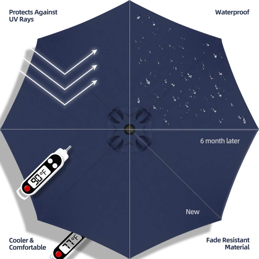 BLUU MAPLE Olefin Market Umbrella - Heavy Duty Patio Table Umbrella for Outdoor Dining, Poolside, Garden & Backyard Use