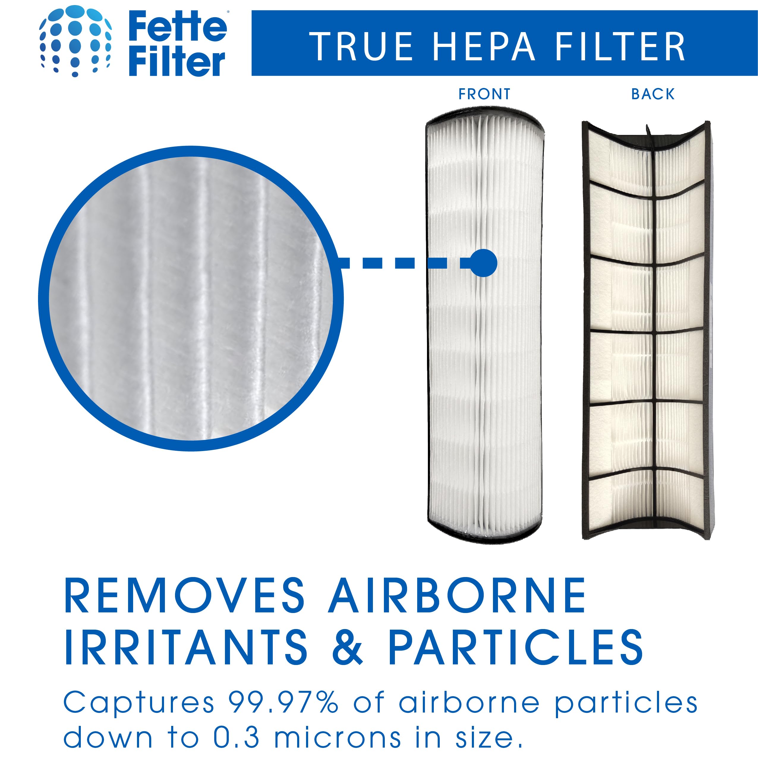 2-in-1 True HEPA Replacement Filter for Pure Enrichment PureZone Elite 4-in-1 Air Purifier (PEAIRTWR) - Carbon Activated Pre-Filter & HEPA Air Filter (2 Pack) - Perfect for Home, Office, and Allergy Relief