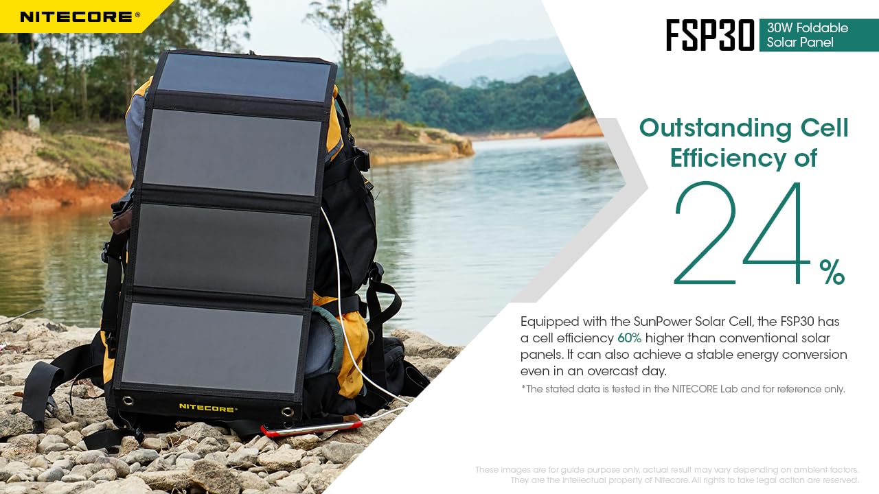 NITECORE FSP30 30W Portable Solar Charger with USB-A & USB-C | 4 Foldable High-Efficiency Panels | Fast Charging for Phones, Tablets, Power Banks | Perfect for Camping, Hiking, RV Trips & Outdoor Adventures