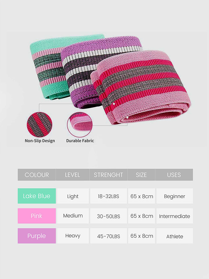 Premium Yoga Resistance Bands 3-Pack for Hip Exercises, Stretching & Strength Training – Ideal for Home, Gym & Studio Workouts