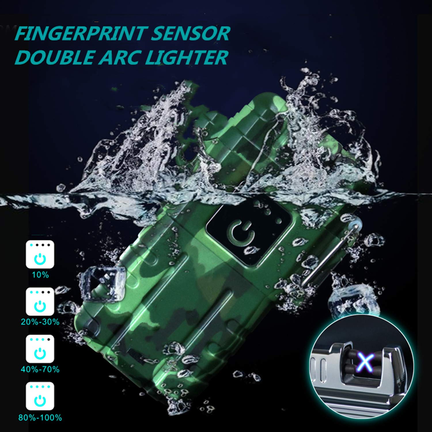 Waterproof USB Rechargeable Plasma Lighter for Camping & BBQ