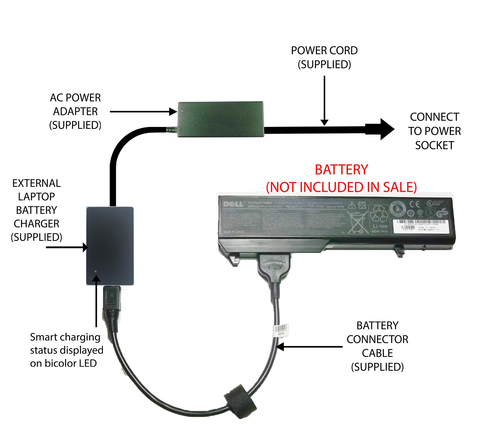 Original Laptop Battery Charger for DELL Vostro 1310 1510 1520 2510, K738H T116C - Replacement External Power Supply for Home Office & Travel Use