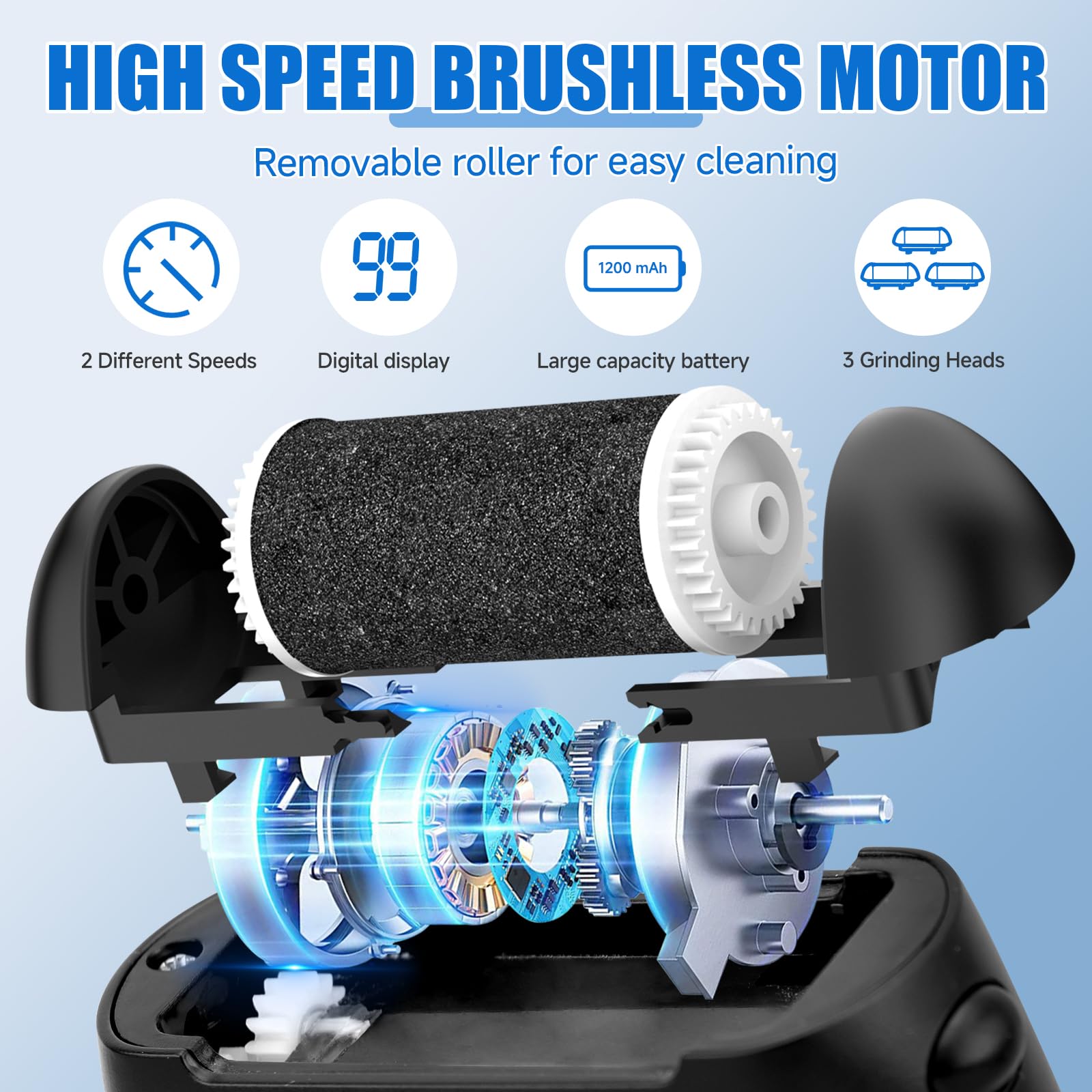 Professional Electric Callus Remover for Feet - Rechargeable Waterproof Pedicure Tool Kit with Foot File & Dead Skin Scrubber | Perfect for Home Spa, Pedicures & Dry Cracked Heel Care