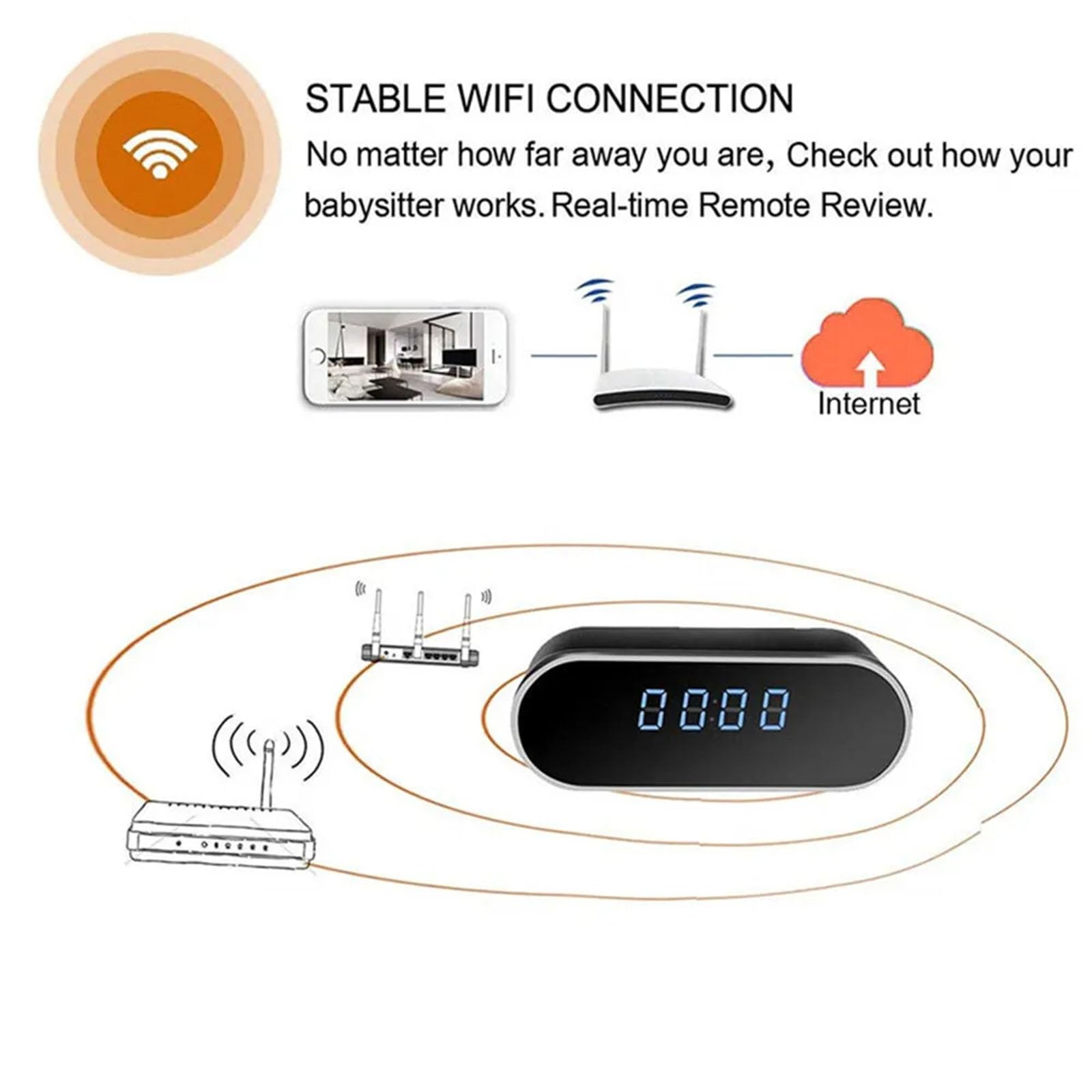 FKINGLRK Mini Spy Hidden Alarm Clock Camera - Full HD 1080P WiFi Security Camera with Motion Detection & Night Vision | Wireless Nanny Cam for Home, Office, Baby Monitoring