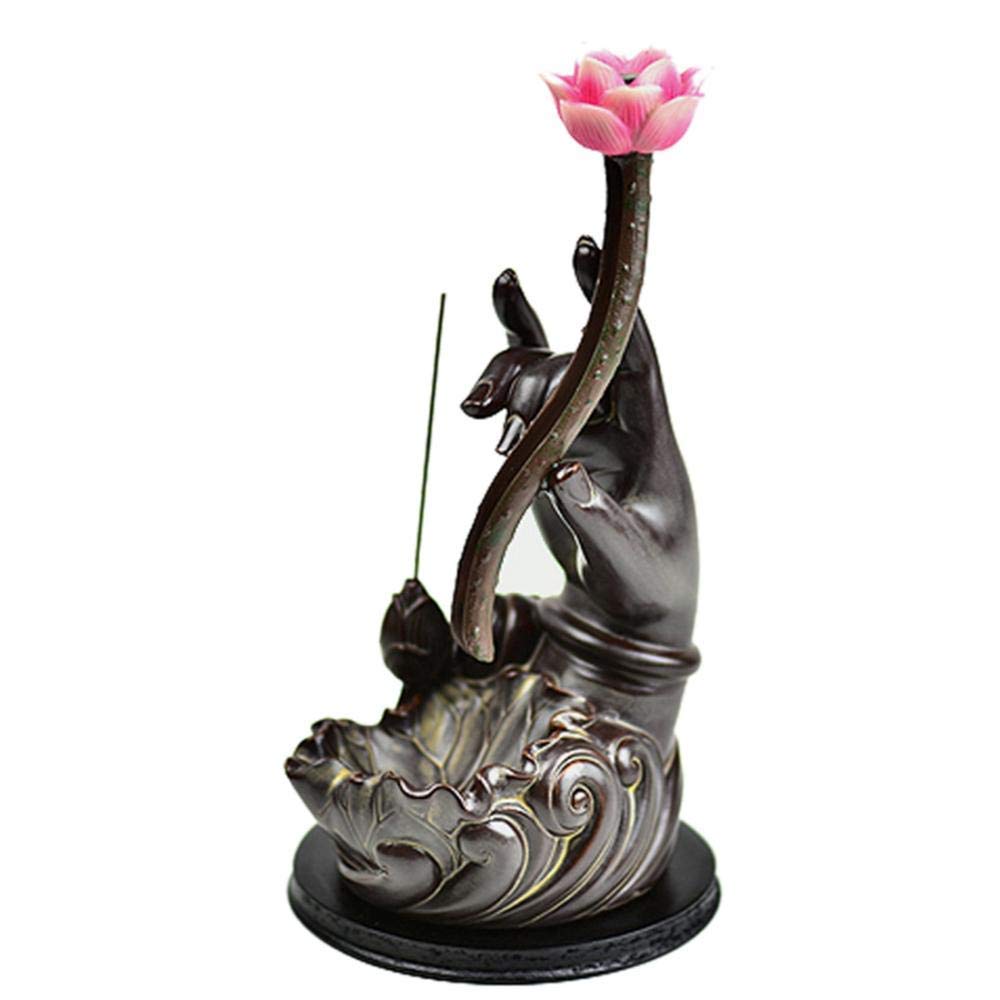 Waitousanqi Ceramic Backflow Incense Burner Holder - Aromatherapy Cone Burner for Home Decor, Meditation & Relaxation | Perfect Gift Idea for Yoga, Spa & Zen Spaces