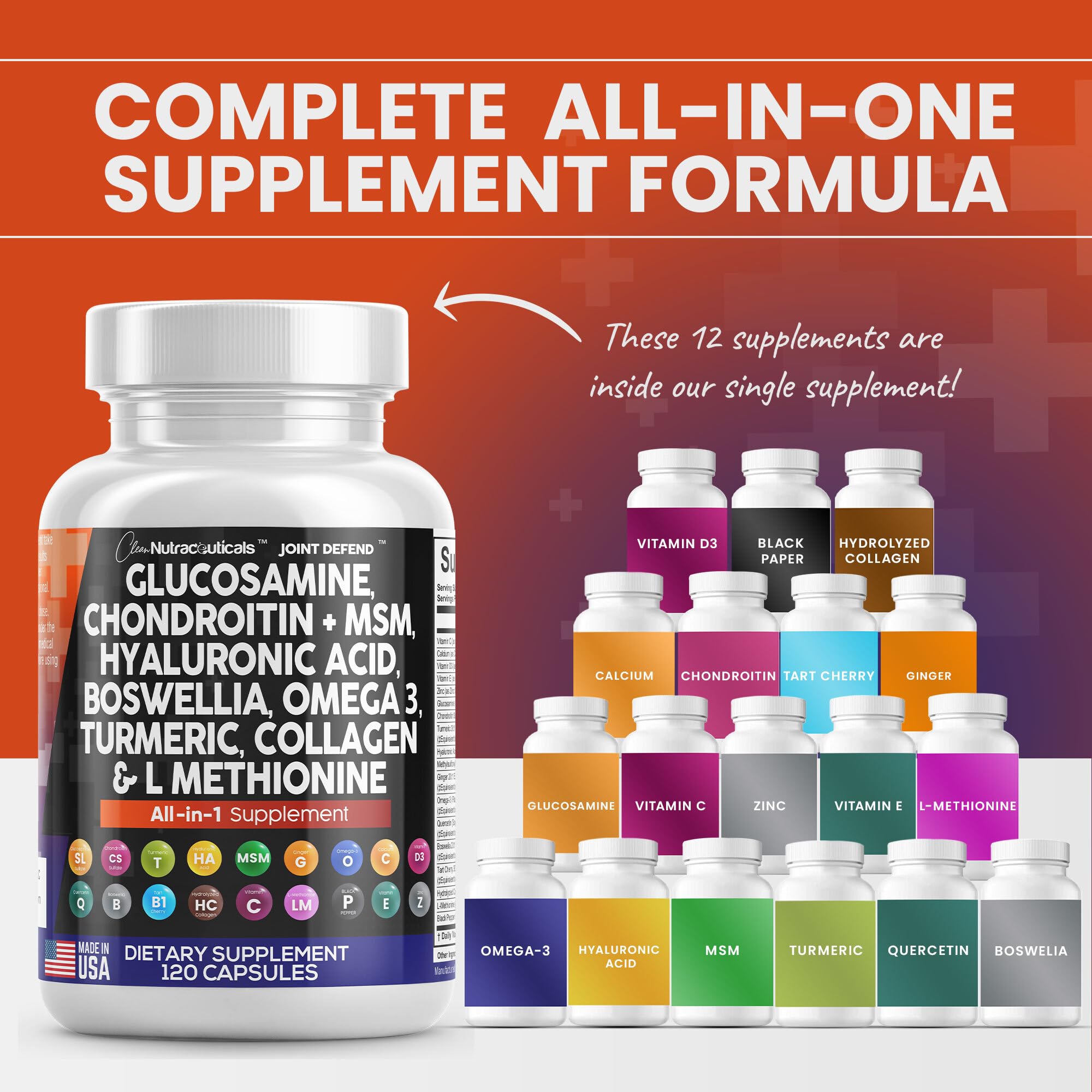 Premium Glucosamine Chondroitin MSM 1500mg with Turmeric Curcumin - Joint Support Supplement with Collagen, Hyaluronic Acid & Omega 3 for Men & Women - 120 Capsules - Supports Mobility & Comfort for Active Lifestyles, Workouts & Aging Joints