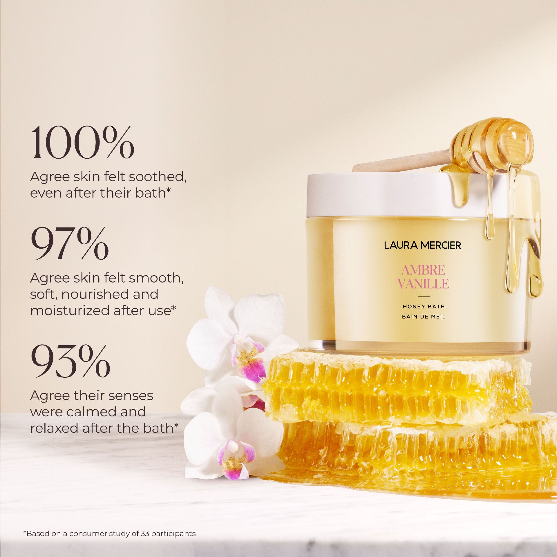 Laura Mercier Honey Bath - Luxurious Moisturizing Body Wash for Soft & Glowing Skin | Perfect for Relaxing Bath Time & Spa Day at Home