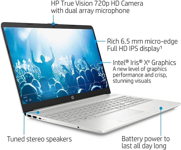 HP 15.6