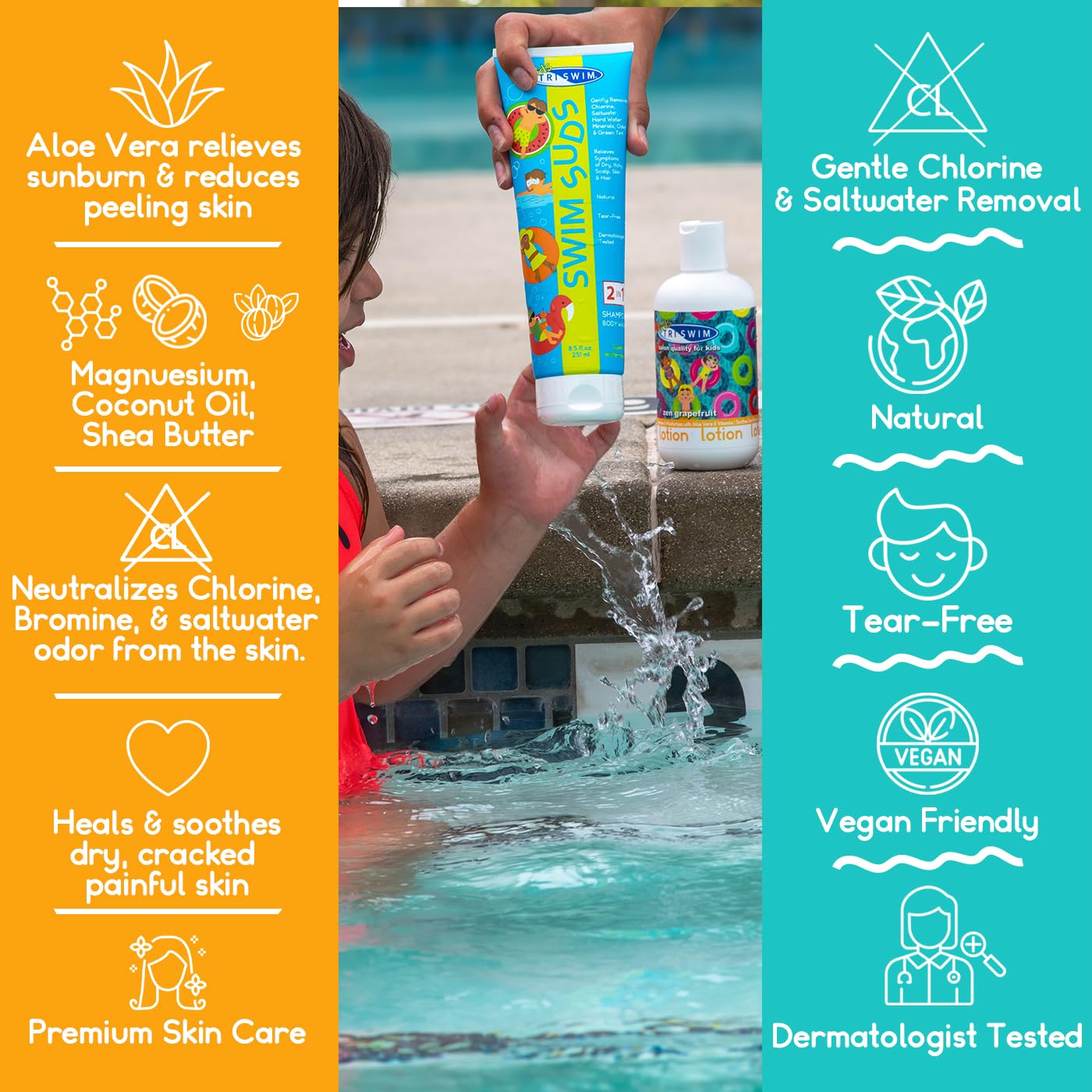 TRISWIM Kids Swim Shampoo & Lotion Set - 8.5 fl oz Tear-Free 2-in-1 Chlorine Removal Body Wash & Hydrating Moisturizer | Gentle Post-Swim Care for Kids | Pool, Beach & Swim Team Use