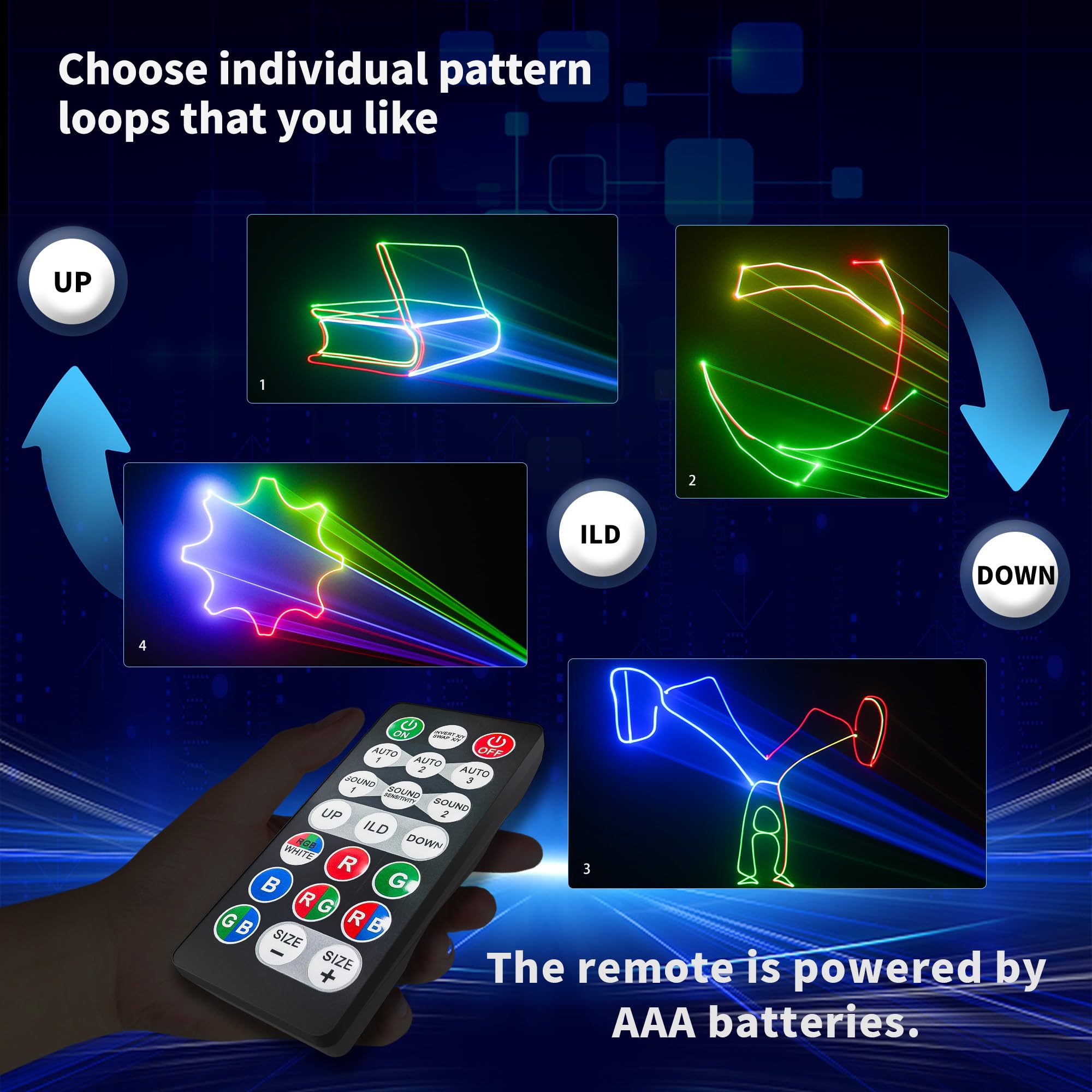 Professional 3D Animation Laser Light Show with Sound Activation & DMX512 - RGB Beam Effect DJ Party Lights for Indoor Events (Bars, Nightclubs, Weddings, Halloween & Christmas Celebrations)