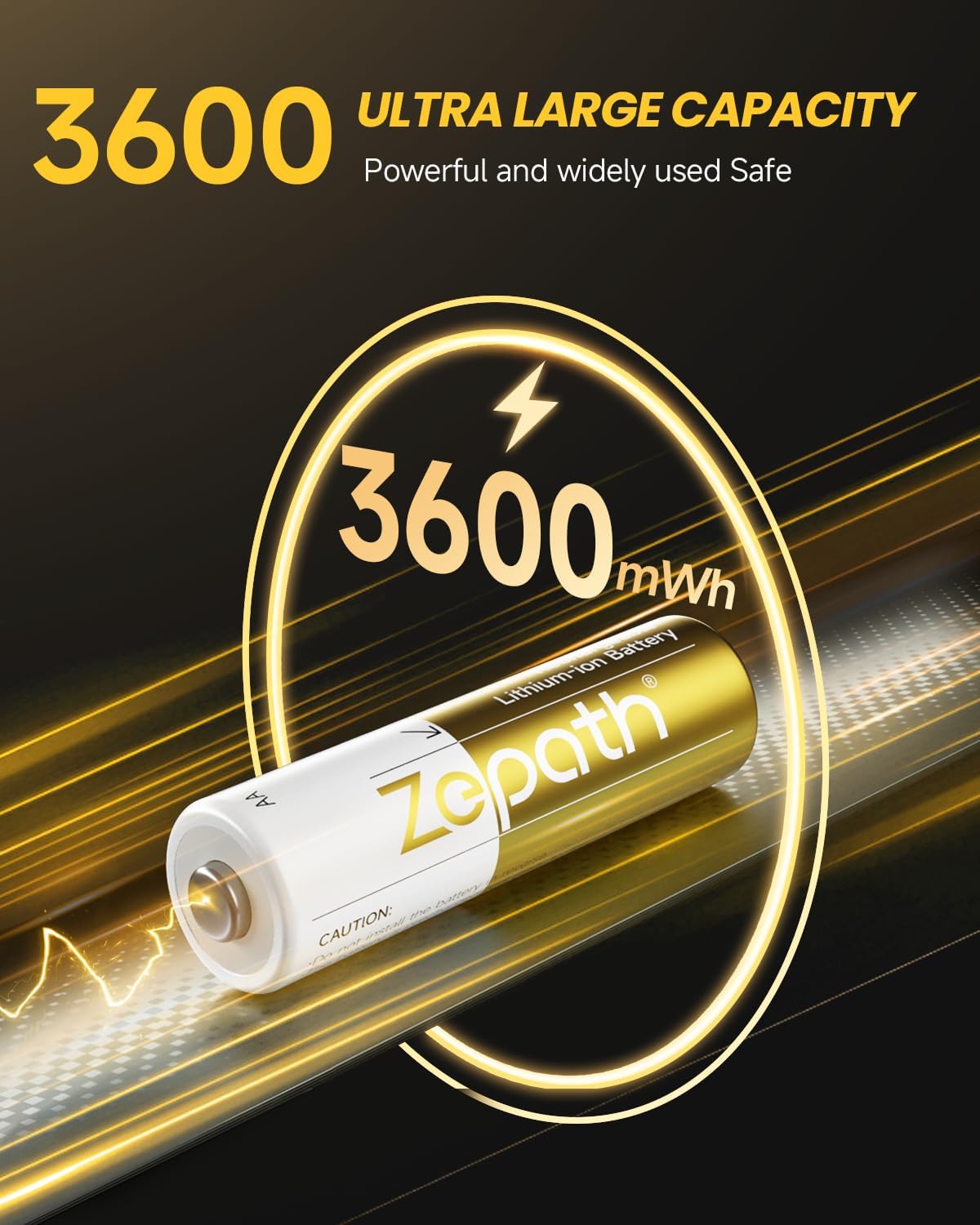 Rechargeable AA Lithium Batteries 8 Pack with Fast Charger - 3600mWh High Capacity 1.5V Long Lasting AA Lithium-ion Batteries - 2000+ Cycle Life - Perfect for Digital Cameras, Game Controllers & Smart Home Devices