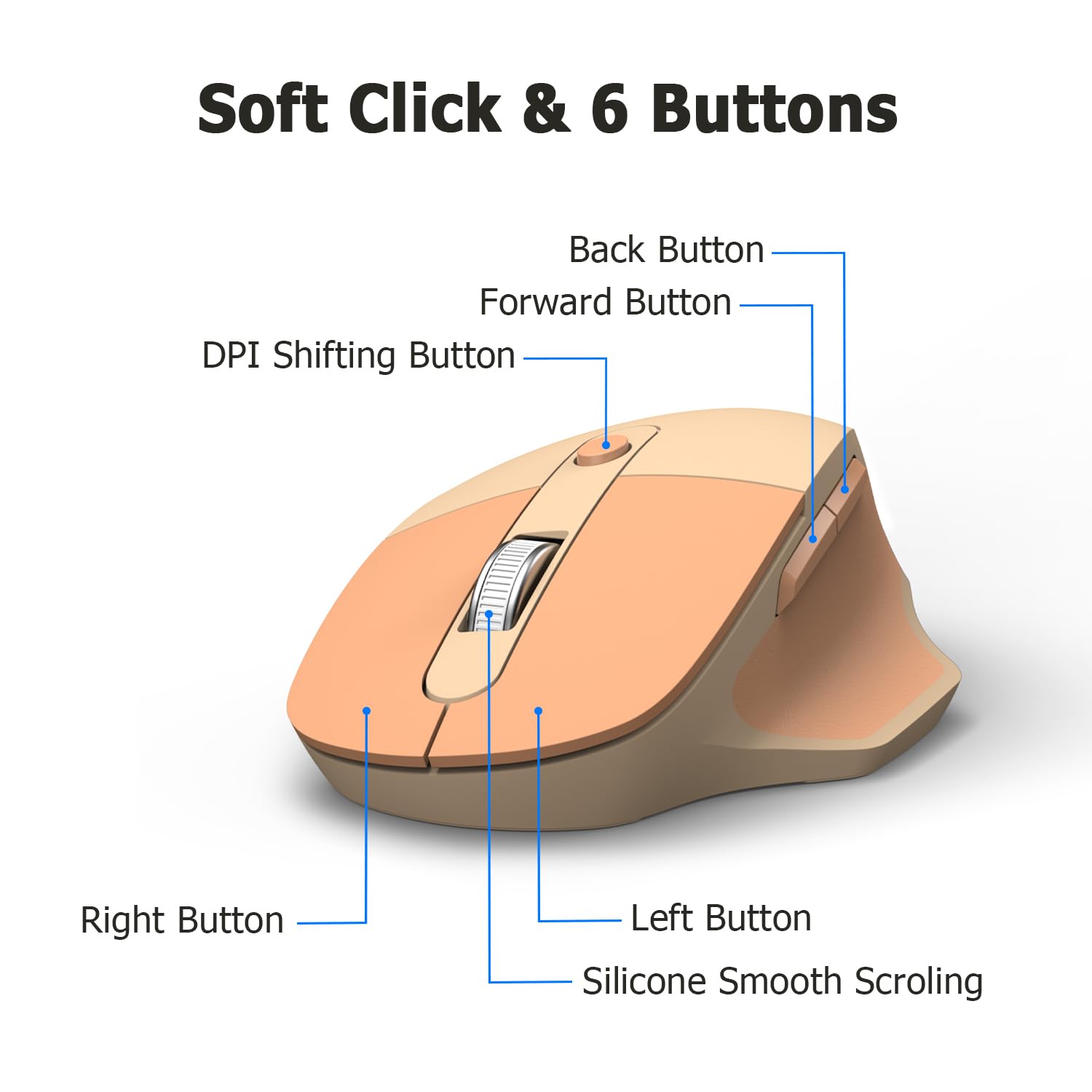 MOFII Ergonomic Wireless Mouse - Bluetooth Mouse with Silent Clicks, 5 Buttons, Multi-Device Connectivity for Windows, macOS, iPadOS - Comfortable for Office, Home & Travel Use (Cream)