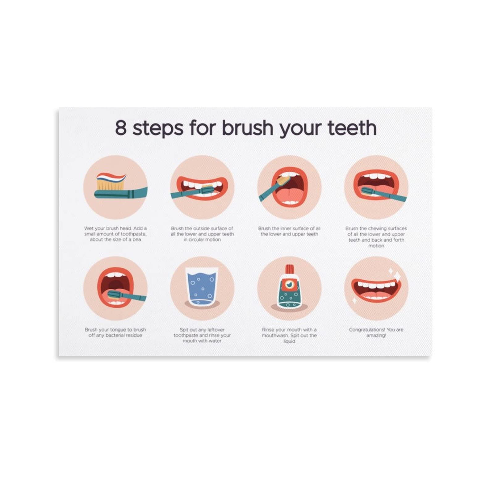 8 Steps Brushing Teeth Educational Poster - School Nurse & Dental Office Wall Decor Canvas Painting (24x36 inch/60x90cm) - Perfect for Classrooms, Clinics, Kids Bedrooms & Living Room Dental Hygiene Decor