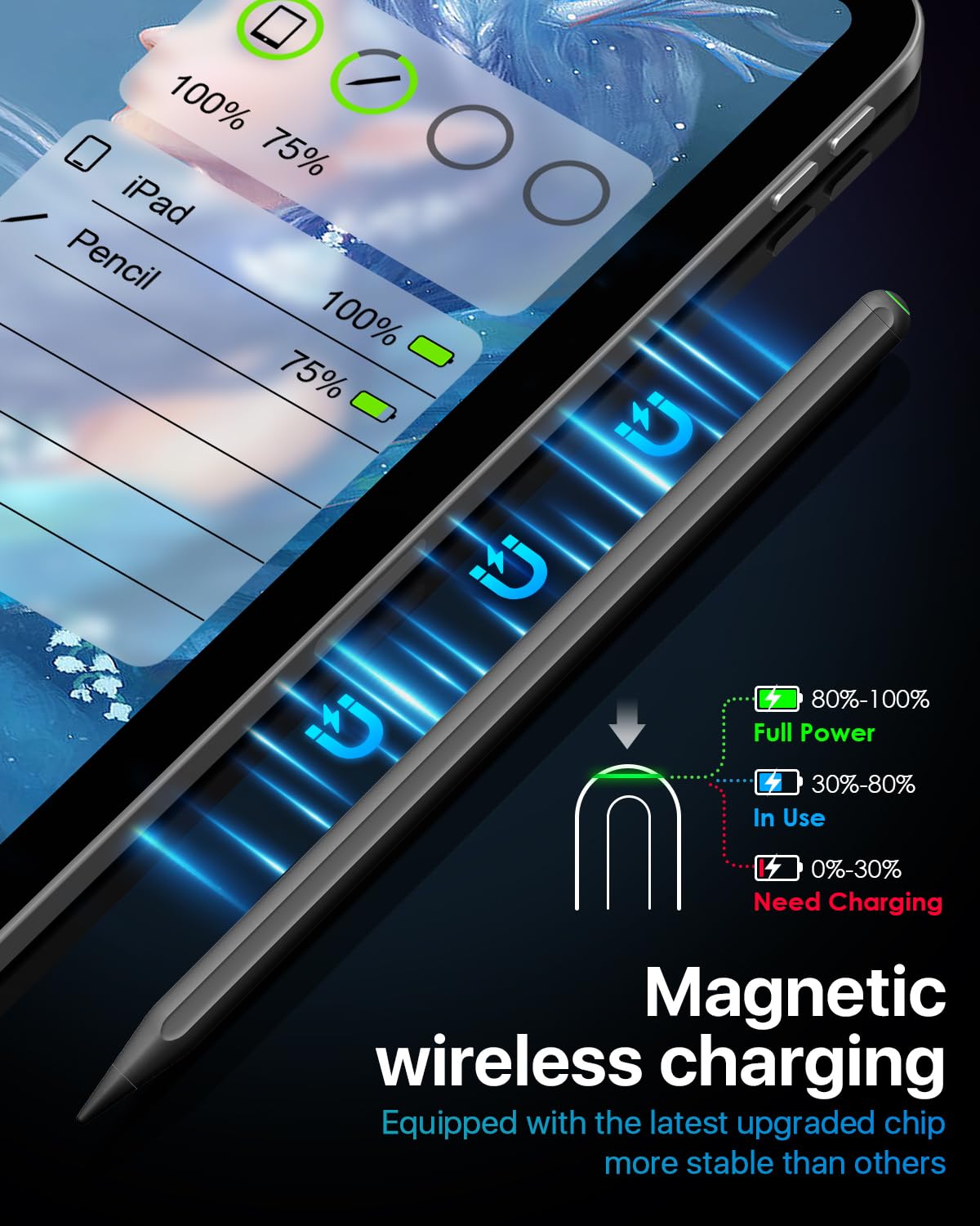 2nd Gen Magnetic Wireless Stylus Pen - Apple Pencil 2 Compatible for iPad Pro 11