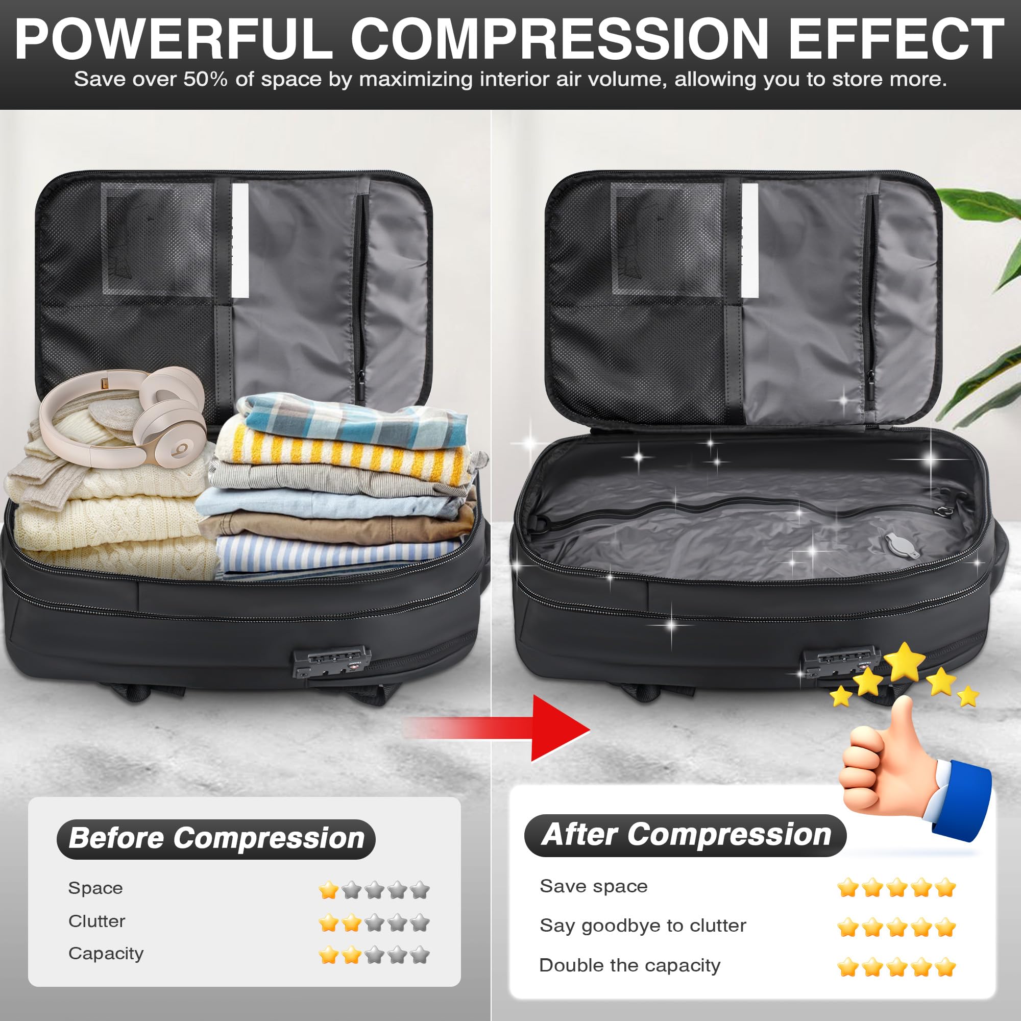 Vacuum Compression Travel Backpack with Electric Pump - Water Resistant & TSA Approved Anti-Theft Carry On Backpack for Camping, Hiking, Business Trips - Perfect for Space Saving Packing & Organizing Clothes, Laptop, Essentials
