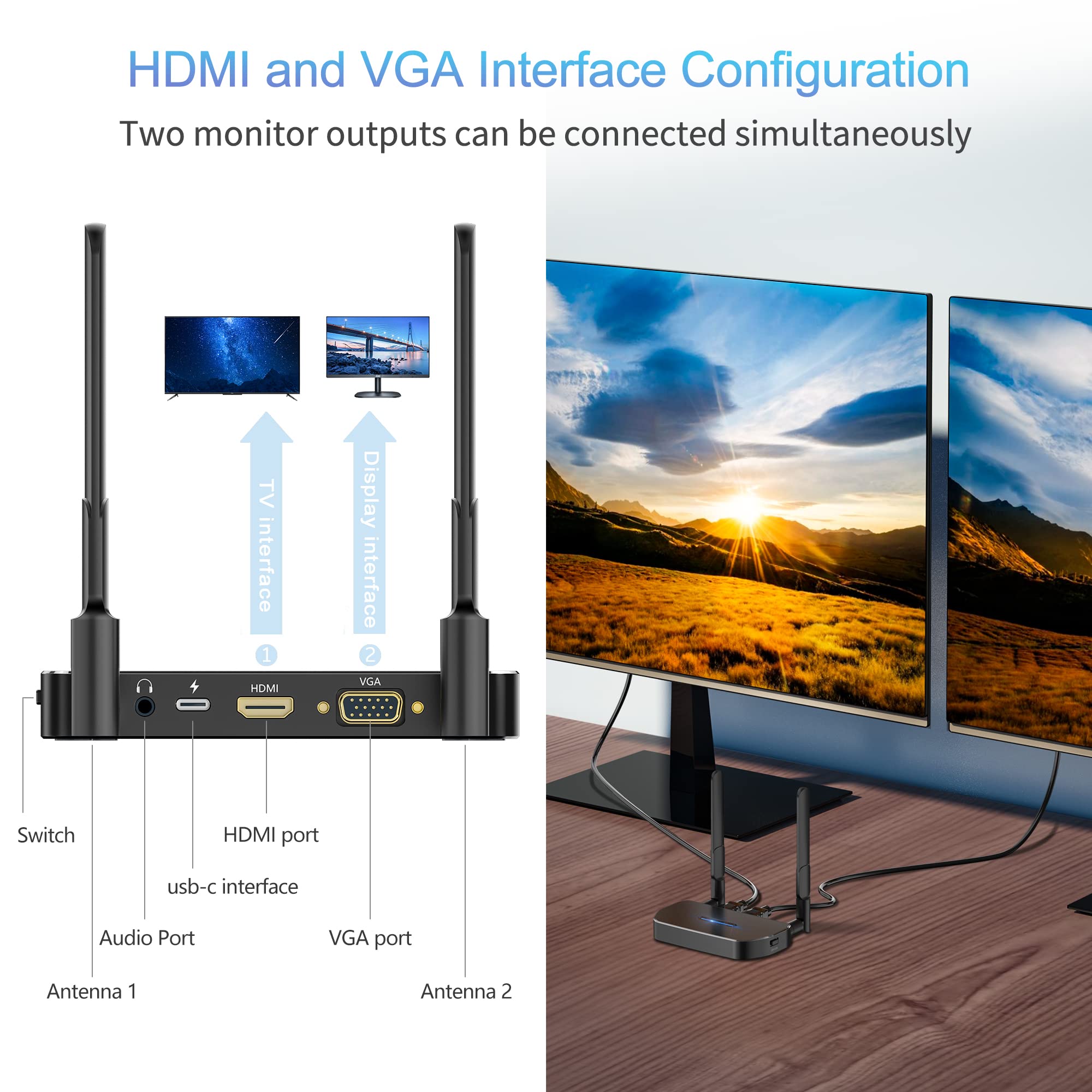 **MpioLife 4K Wireless HDMI Transmitter and Receiver Kit - 5G HDMI/VGA Extender for Laptop, PC to Monitor, Projector, HDTV (164FT/50M Range) - Perfect for Home Theater, Gaming, and Office Presentations**