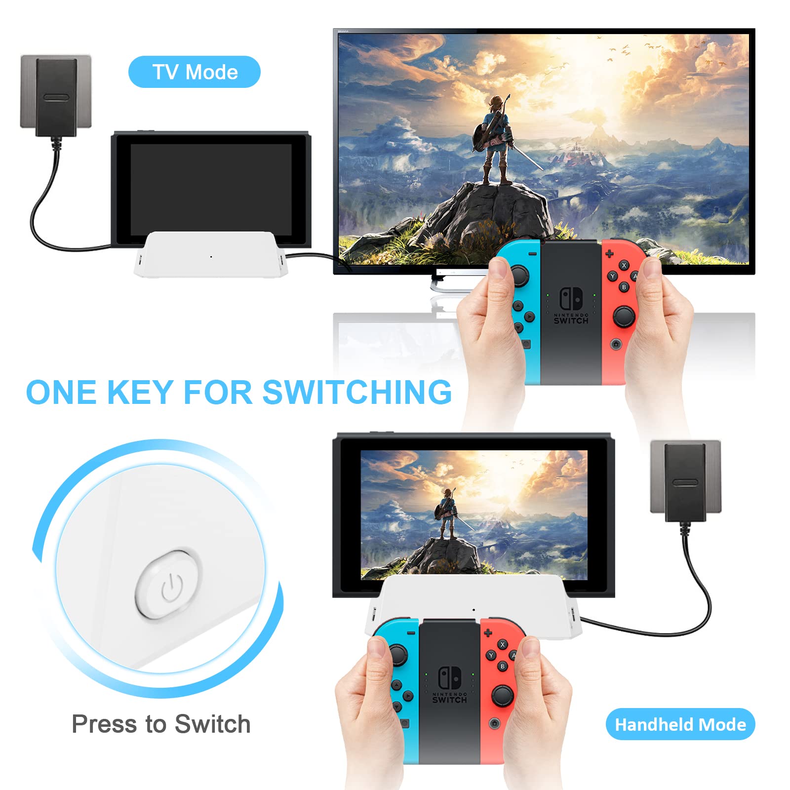 4K HDMI TV Dock for Nintendo Switch & Switch OLED with USB 3.0 Ports - Replacement Docking Station (Power Adapter Not Included) - Perfect for Home Gaming & Travel Entertainment