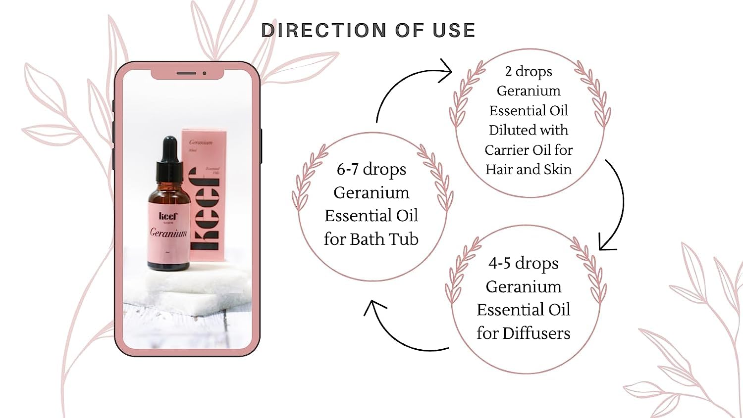 Pure Natural Geranium Essential Oil for Skin, Hair & Face Care - 15ml Aromatherapy Oil with Glass Dropper - Relaxing Massage Oil & Perfume for Stress Relief, Sleep Aid & Home Spa - Perfect for Diffusers, Bath & DIY Beauty Products