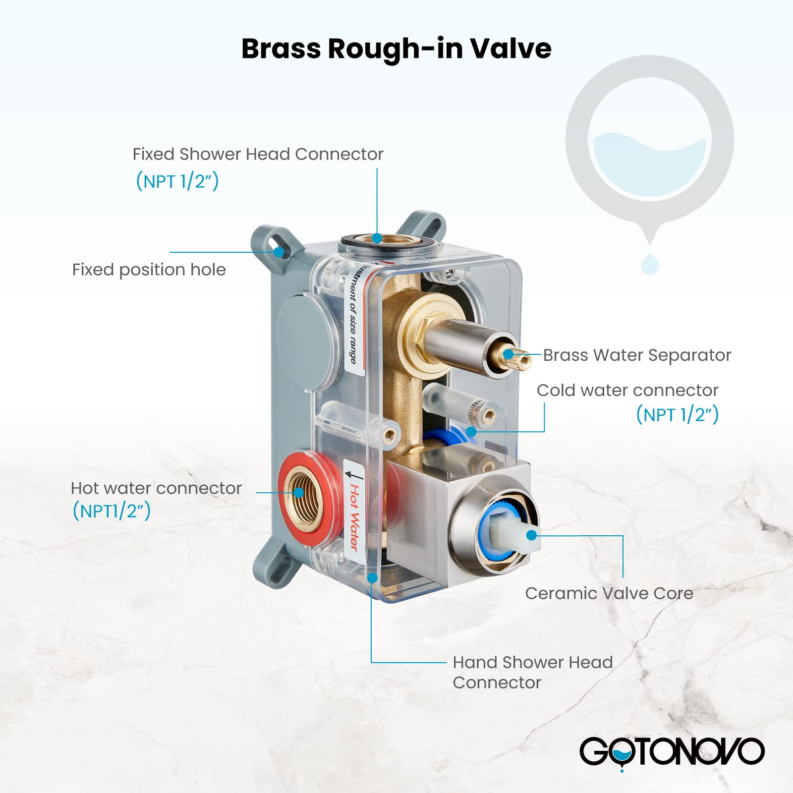 Gotonovo 12 Inch Square Ceiling Mount Rainfall Shower System - Brushed Nickel 2-in-1 Shower Faucet Set with Handheld Showerhead & Rough-in Valve for Modern Bathroom Remodel | Spa-Like Shower Experience for Luxury Homes & Hotels