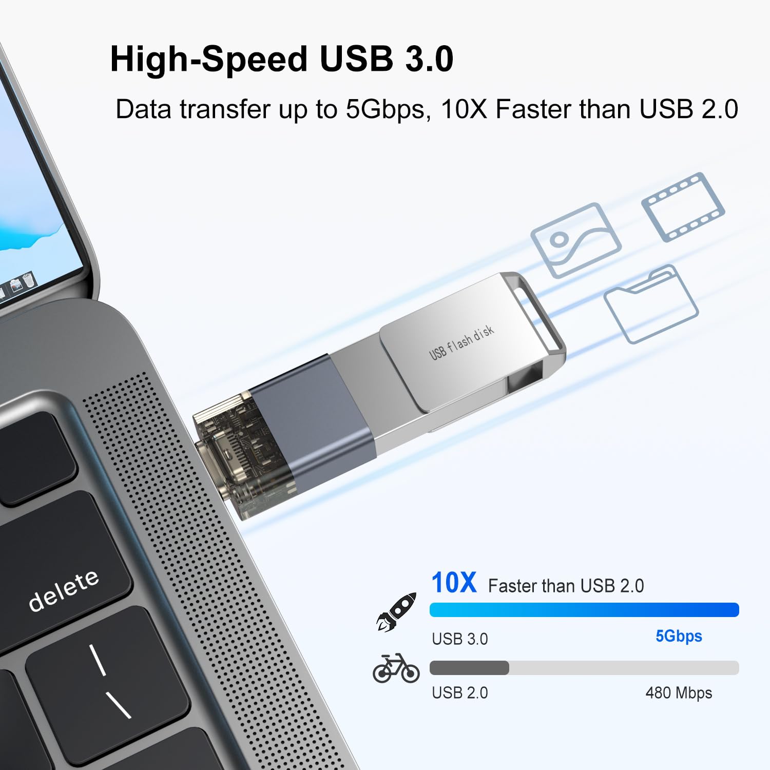 Basesailor 4-Pack USB to USB C Adapter, USB 3.0 Male to Female Thunderbolt 4 OTG Converter - Compatible with MacBook, iPhone 15/14/16, Apple Watch 10/9, Samsung Galaxy S24/S25, iPad Air & AirPods - Perfect for Charging, Data Transfer & Device Connectivity