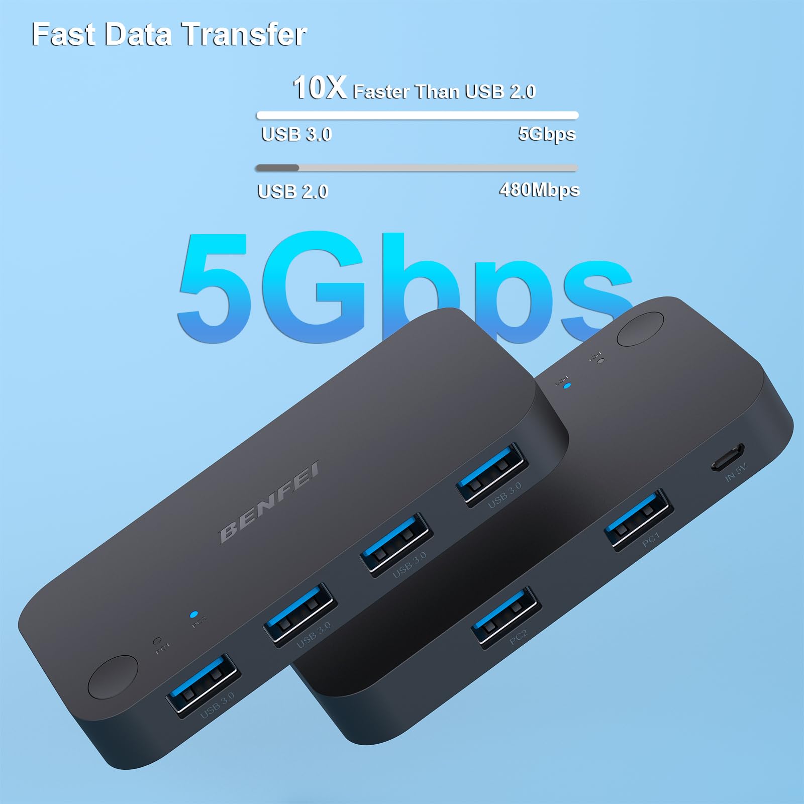 USB 3.0 Switch Selector - 2 Computers Share 4 USB Ports for PC, Mouse, Keyboard, Printer & Scanner | Plug & Play KVM Switch Compatible with Windows, Mac & Linux | Perfect for Home Office & Multi-Device Workstations