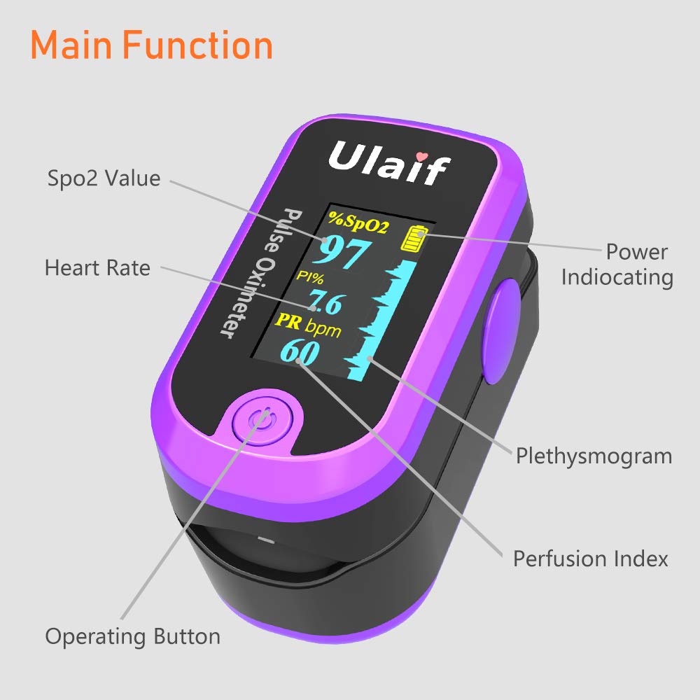 Pulse Oximeter with OLED Display - Fingertip Blood Oxygen Saturation Monitor (SpO2) - Includes Carrying Case, Batteries & Lanyard - Perfect for Home Use, Travel, and Health Monitoring