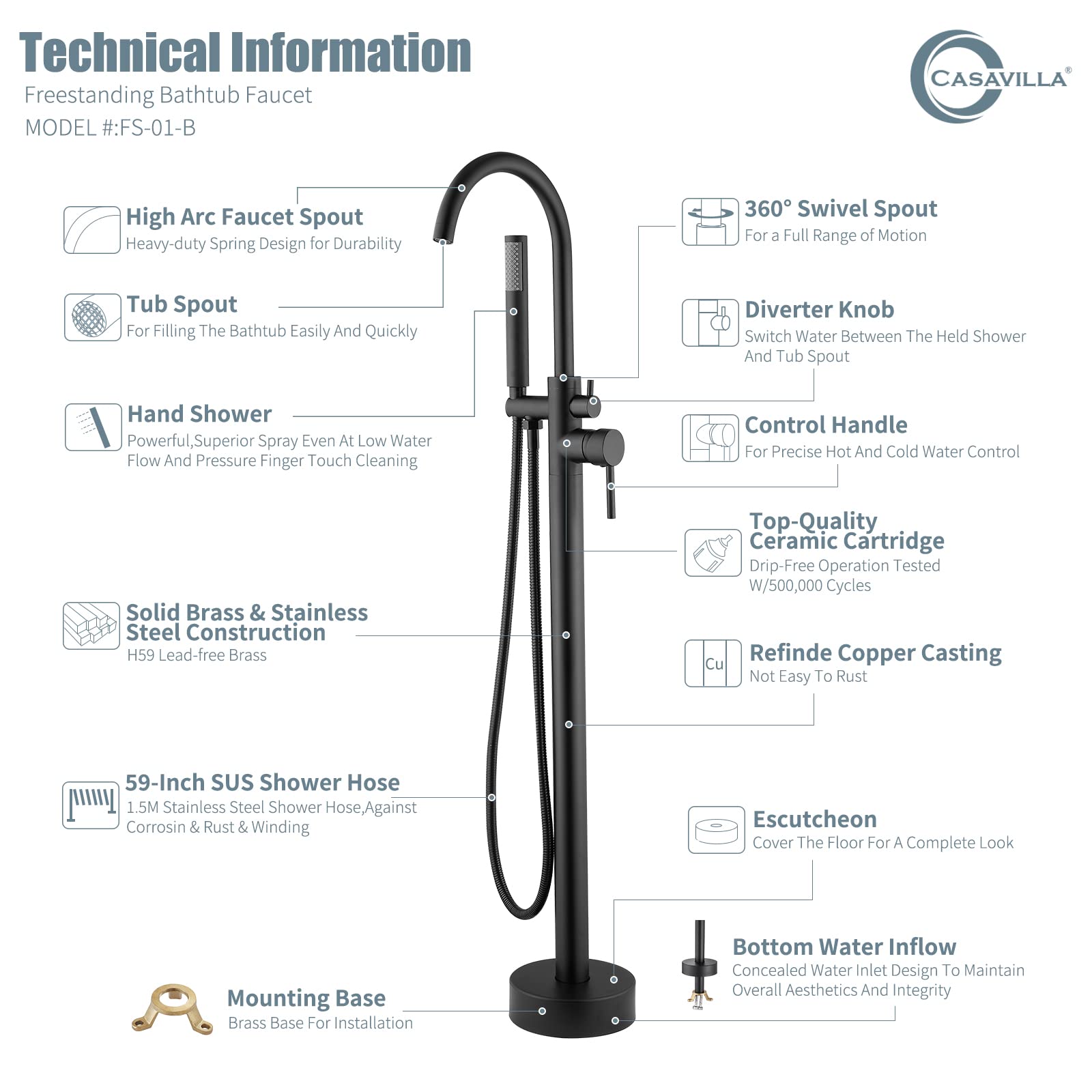 Black Freestanding Bathtub Faucet Set with 360° Swivel Spout & Handheld Shower - Farmhouse Style Tub Filler for Indoor/Outdoor Use - Perfect for Bathroom Renovation, Garden Showers, and Spa Relaxation