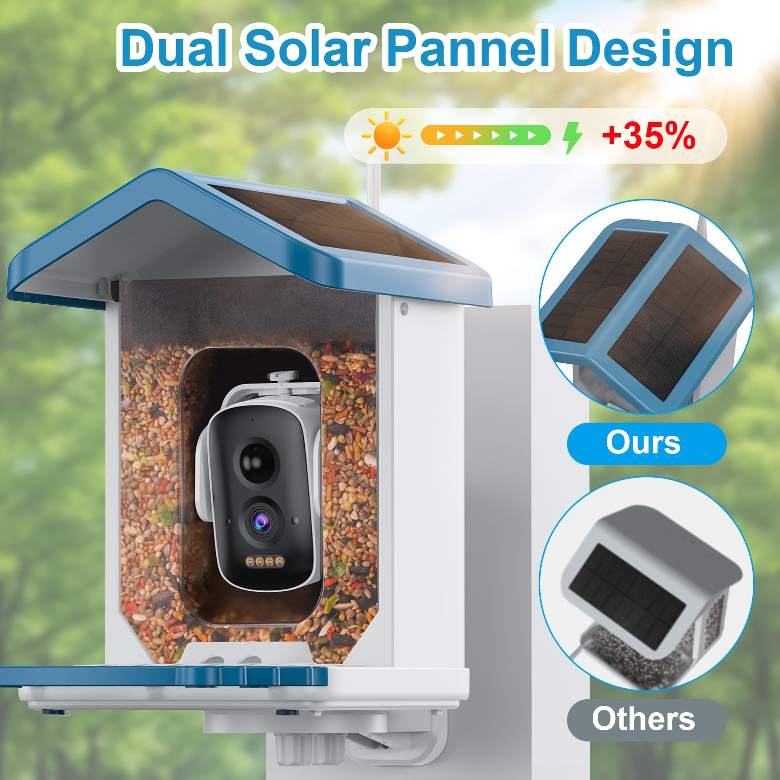 Smart Bird Feeder Camera with Solar Power - 4MP HD Wireless Bird Watching Camera, AI Identifies 11,000+ Species, Squirrel Proof Design, Real-Time Alerts & Auto Capture - Perfect for Backyard Bird Watching, Nature Lovers & Wildlife Monitoring