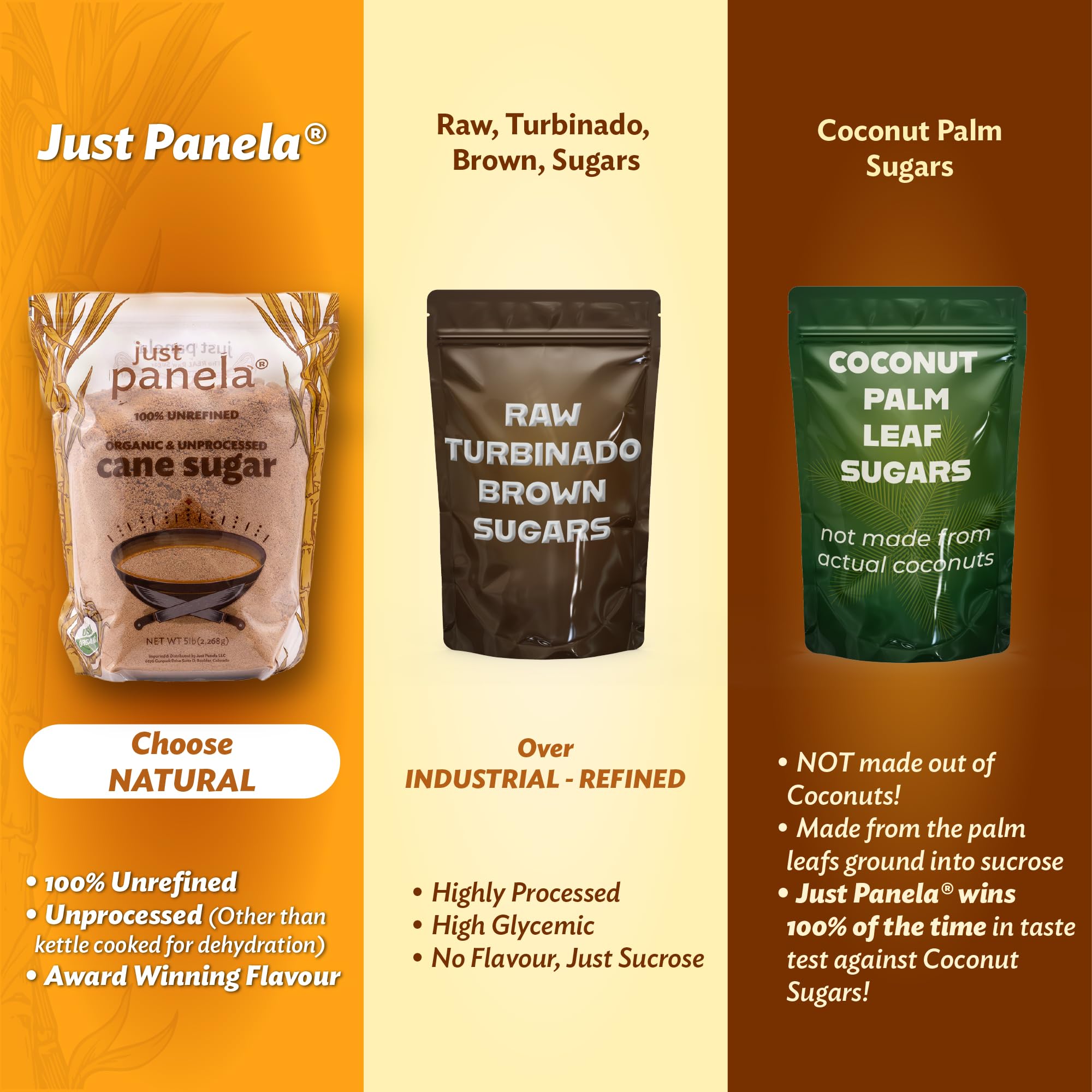 Organic Unrefined Cane Sugar 5lb (Pack of 6) | 100% Natural Raw Panela Sugar | Healthy Sweetener for Baking, Cooking & Coffee | Non-GMO, Vegan-Friendly | Perfect for Homemade Desserts, Tea & Healthy Recipes