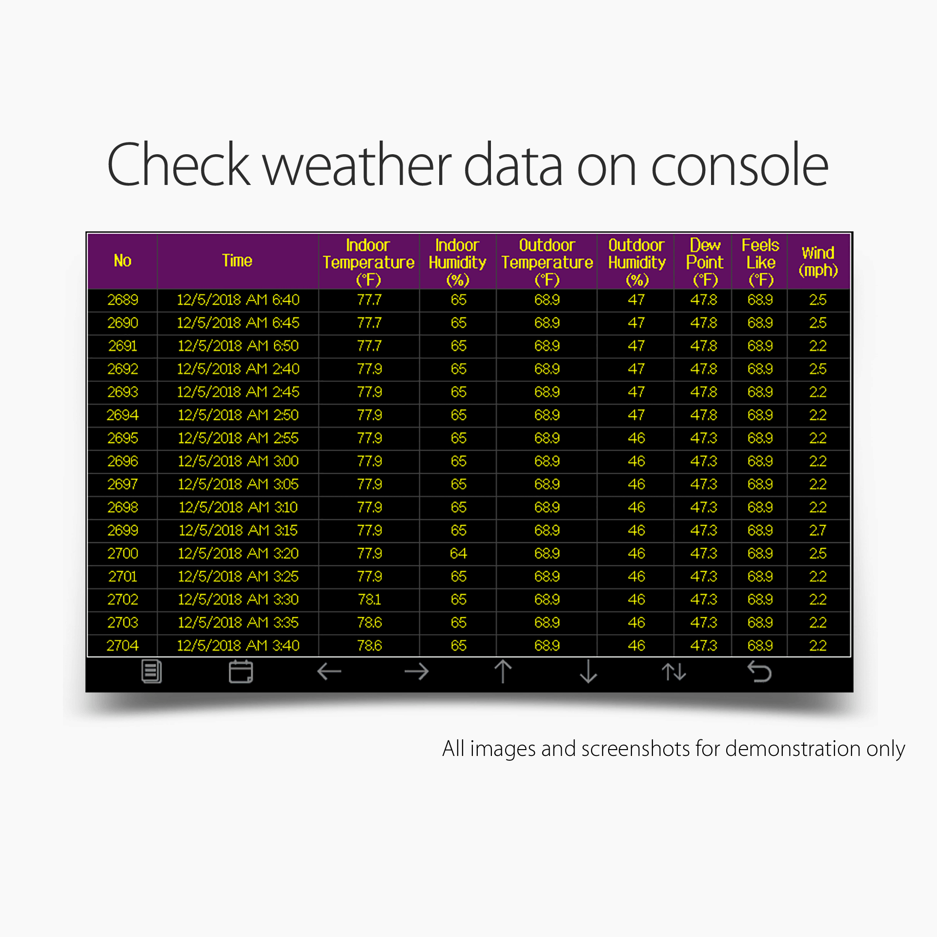 PanTech Gen 4 IoT WiFi Weather Station with TFT LCD - Wireless Professional PT HP2550 for Home & Office | Real-Time Weather Monitoring | Australia Stock