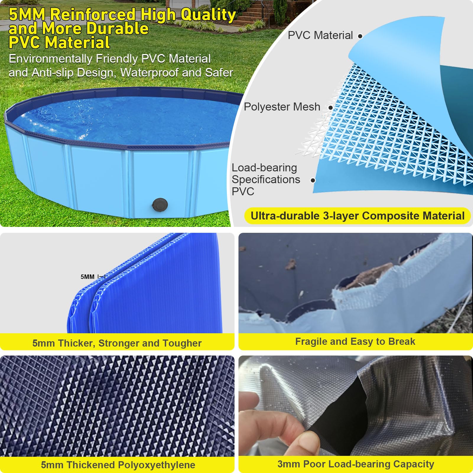 Foldable Dog Pool - Portable PVC Pet Swimming & Bathing Tub with Drainage for Dogs, Cats & Kids (63