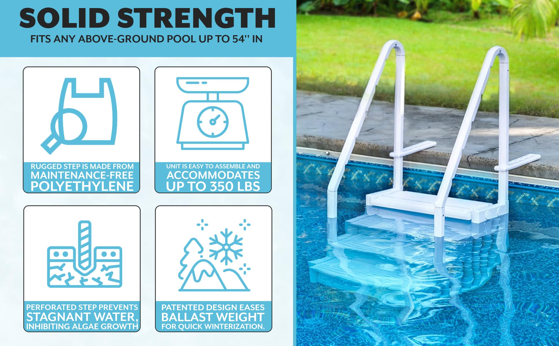 Premium Above Ground Pool Ladder - Heavy Duty Deck Mounted Step Ladder with Dual Handrails & Anti-Slip Steps (350 LB Capacity) for 48-54 Inch Pools - Perfect for Safe Entry/Exit & Pool Maintenance