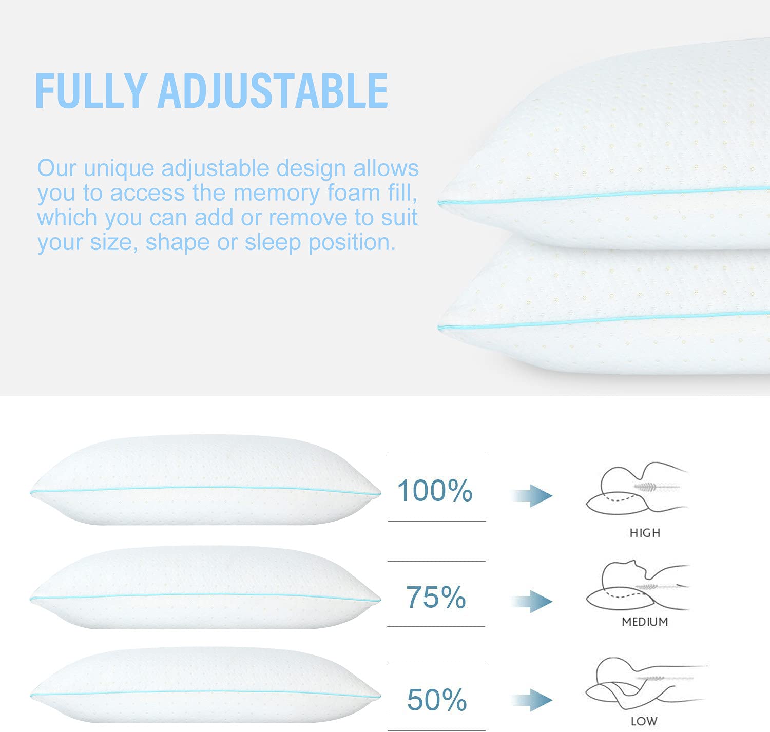 Cool Gel Memory Foam Pillow for Neck Pain Relief - Adjustable & Breathable for Better Sleep